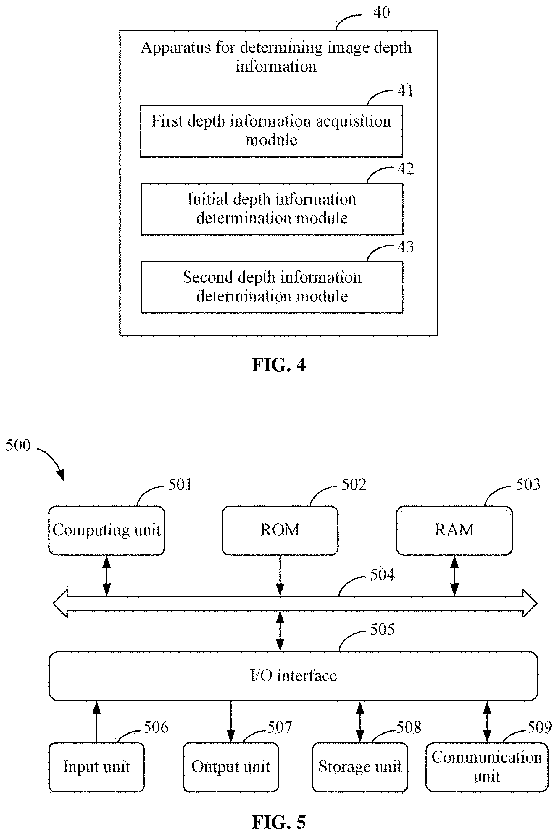 Patent US11783501 Figure 6 – Method and apparatus for determining image depth information, electronic device, and media