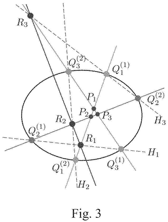 Patent US11783502 Figure 2 – Ellipse detection acceleration method based on generalized Pascal mapping
