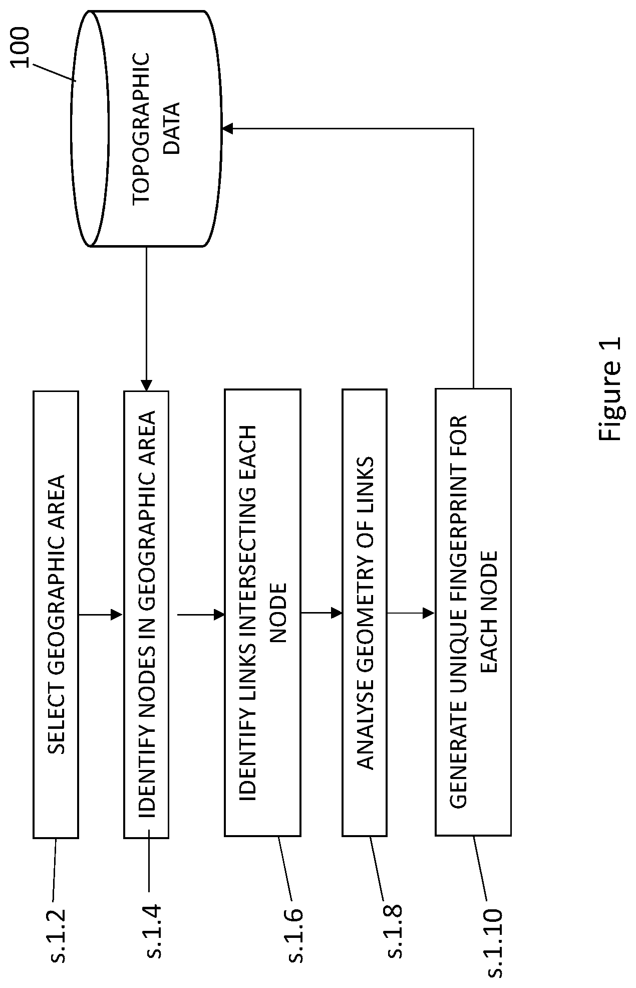 Patent US11783504 Figure 1 – Geolocation system