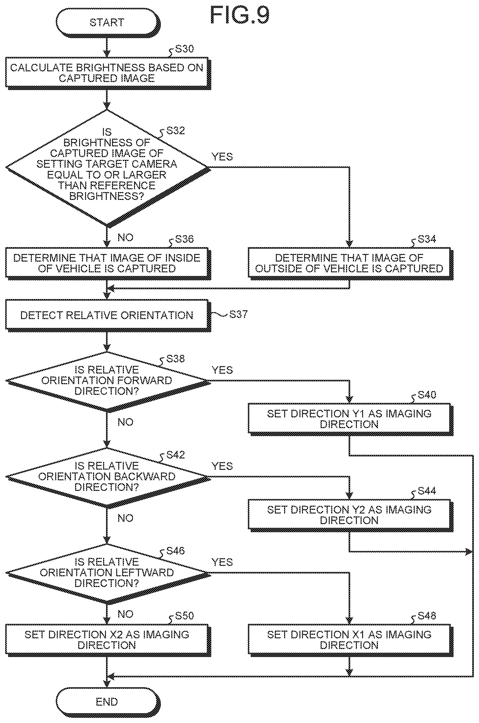 Patent US11783505 Figure 8 – Camera position detection apparatus, camera unit, camera position detection method, and medium