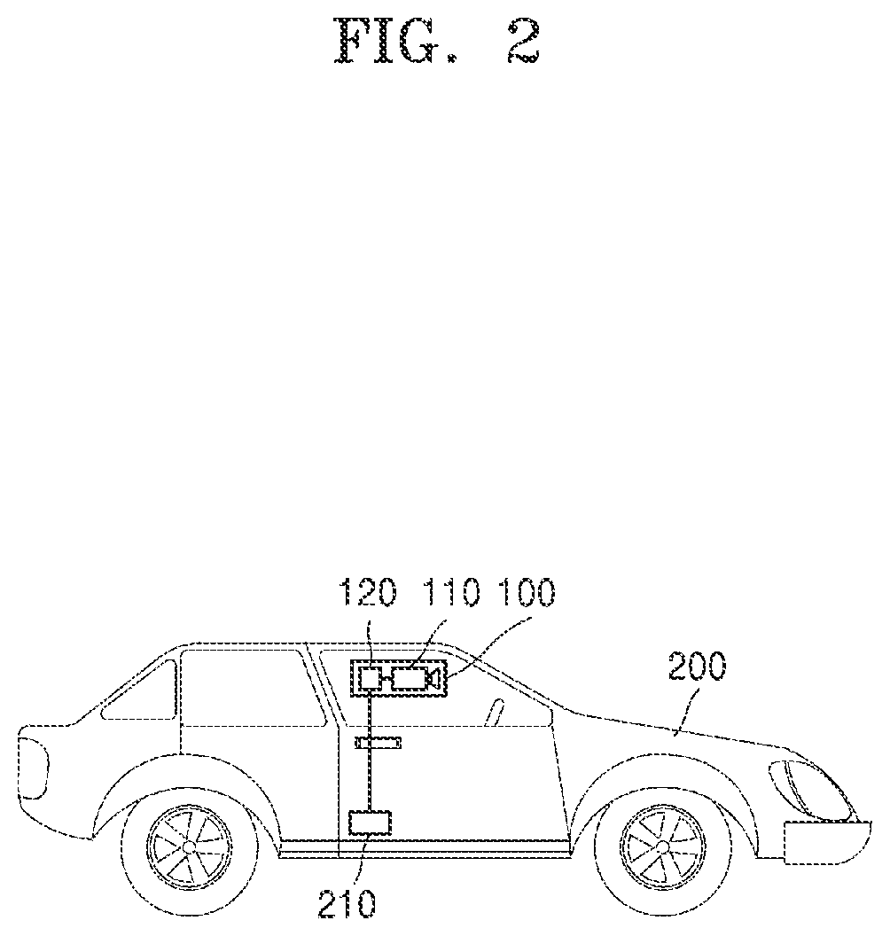 Patent US11783507 Figure 2 – Camera calibration apparatus and operating method