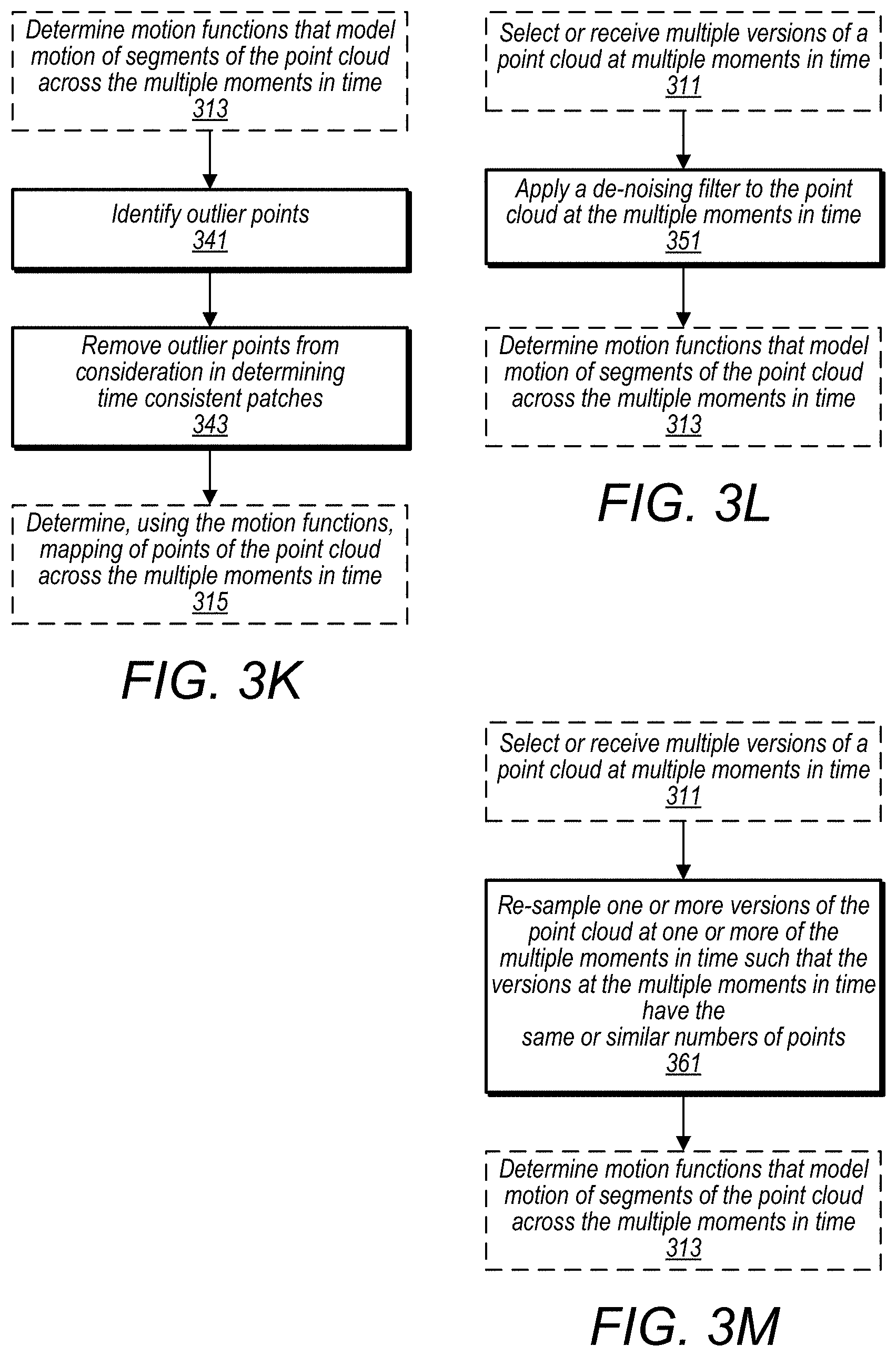 Patent US11783508 Figure 14 – Three-dimensional mesh compression using a video encoder