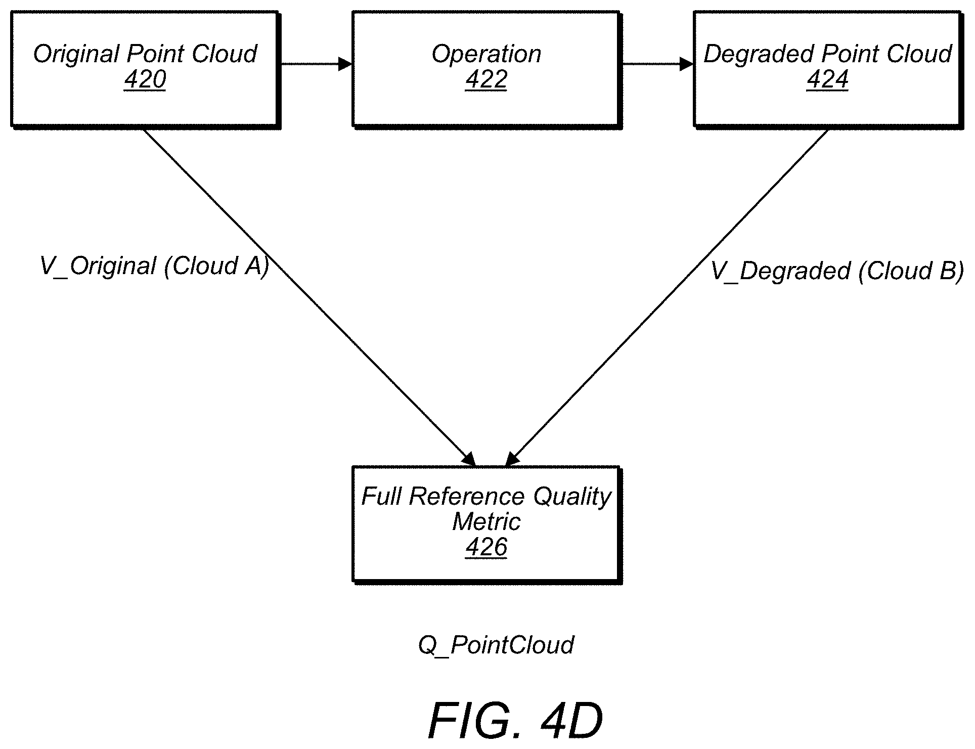 Patent US11783508 Figure 18 – Three-dimensional mesh compression using a video encoder