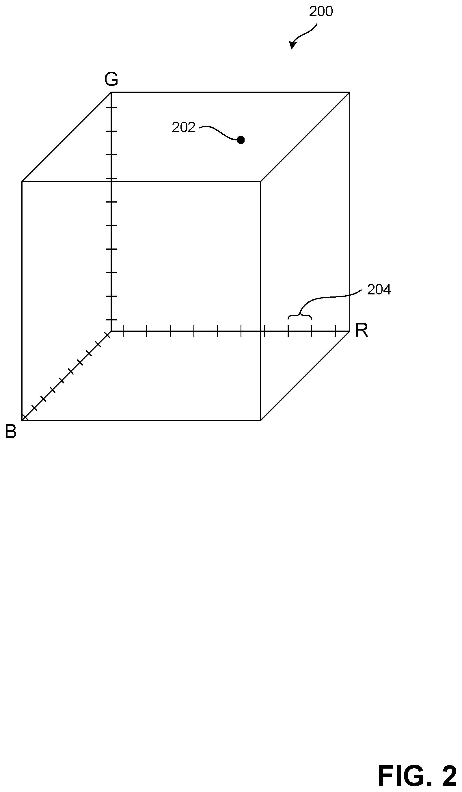 Patent US11783509 Figure 2 – Locally varying numerical ranges for data compression