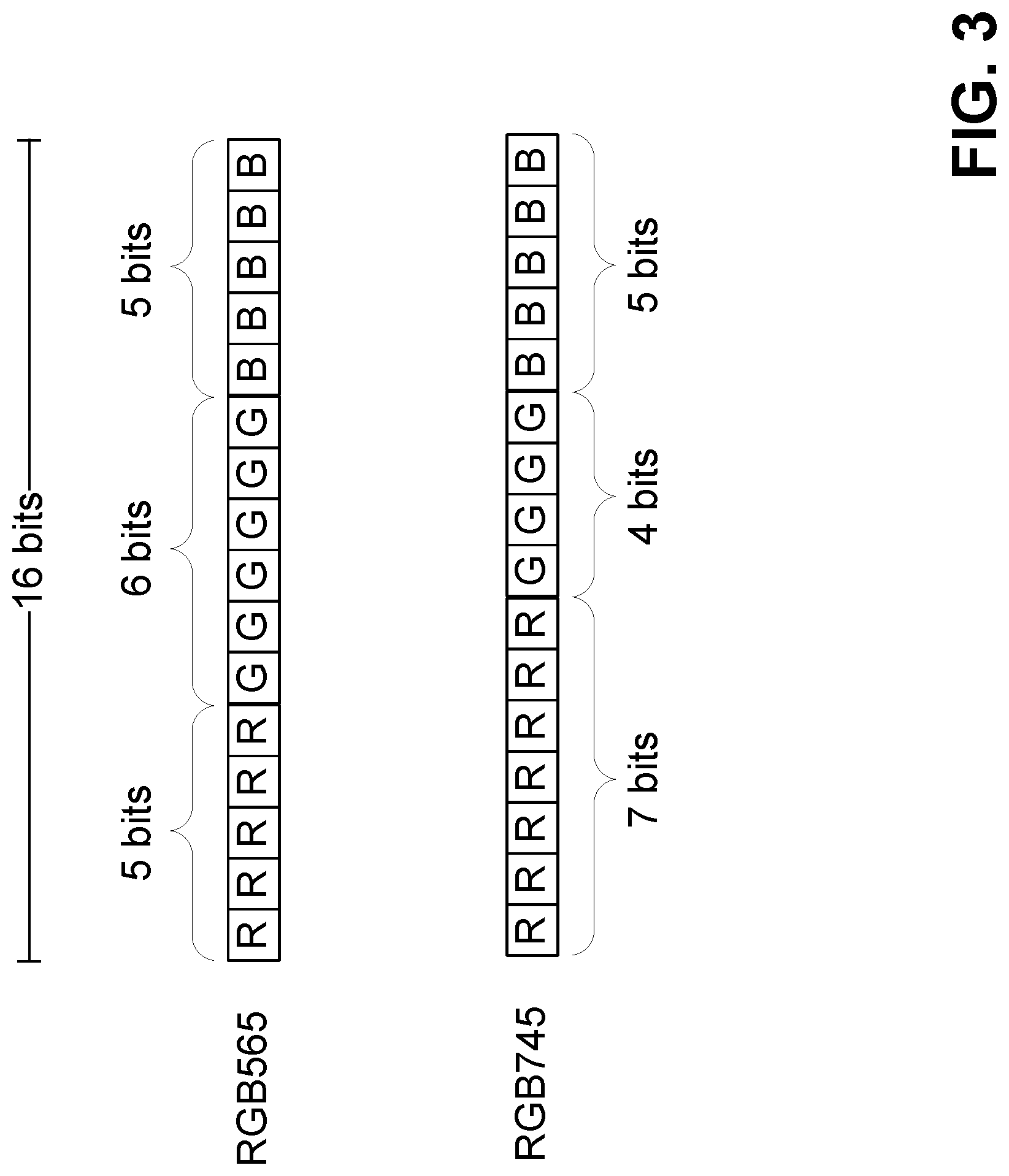 Patent US11783509 Figure 3 – Locally varying numerical ranges for data compression