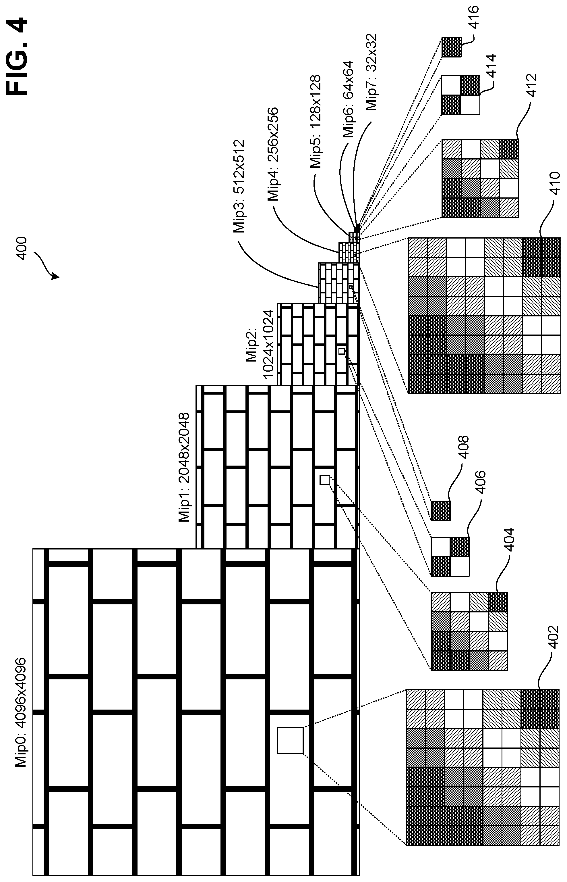 Patent US11783509 Figure 4 – Locally varying numerical ranges for data compression