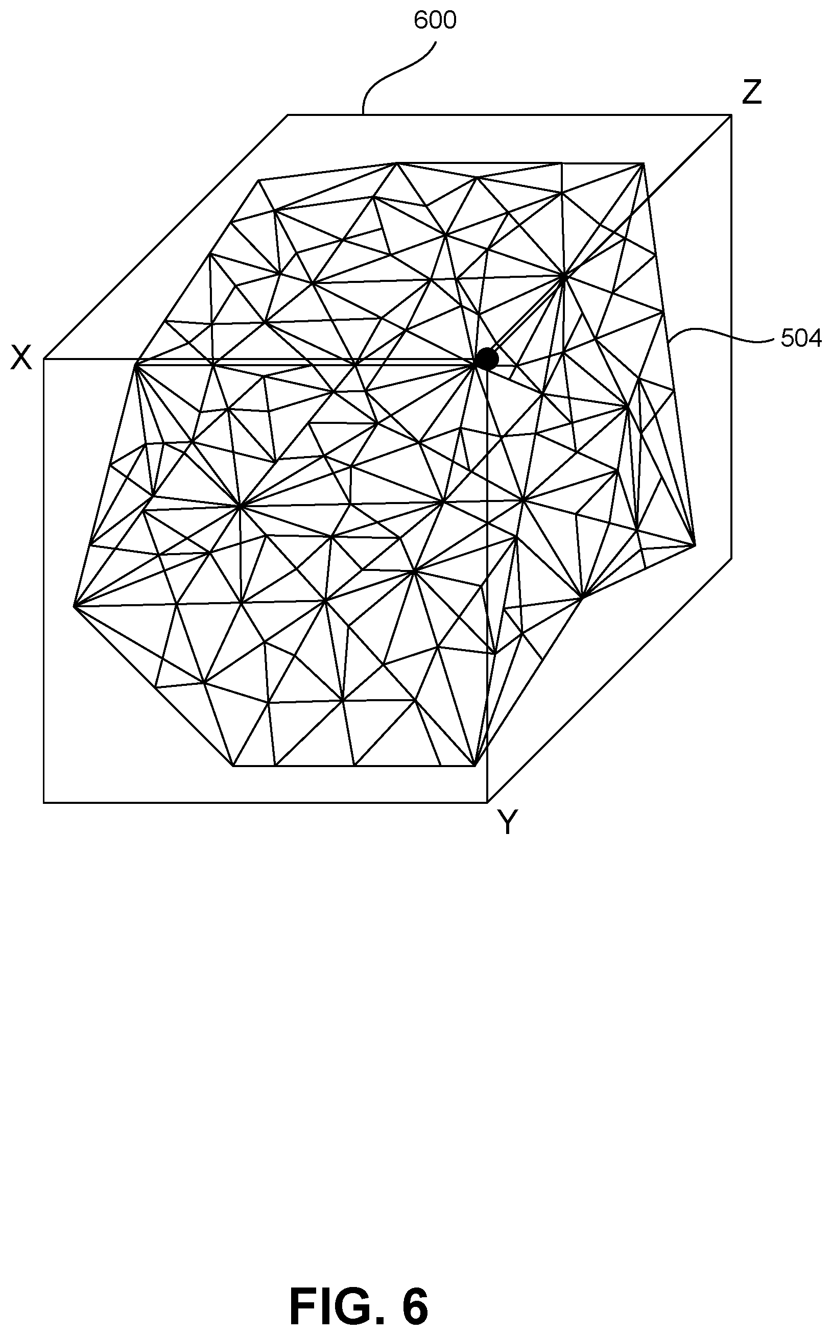 Patent US11783509 Figure 6 – Locally varying numerical ranges for data compression