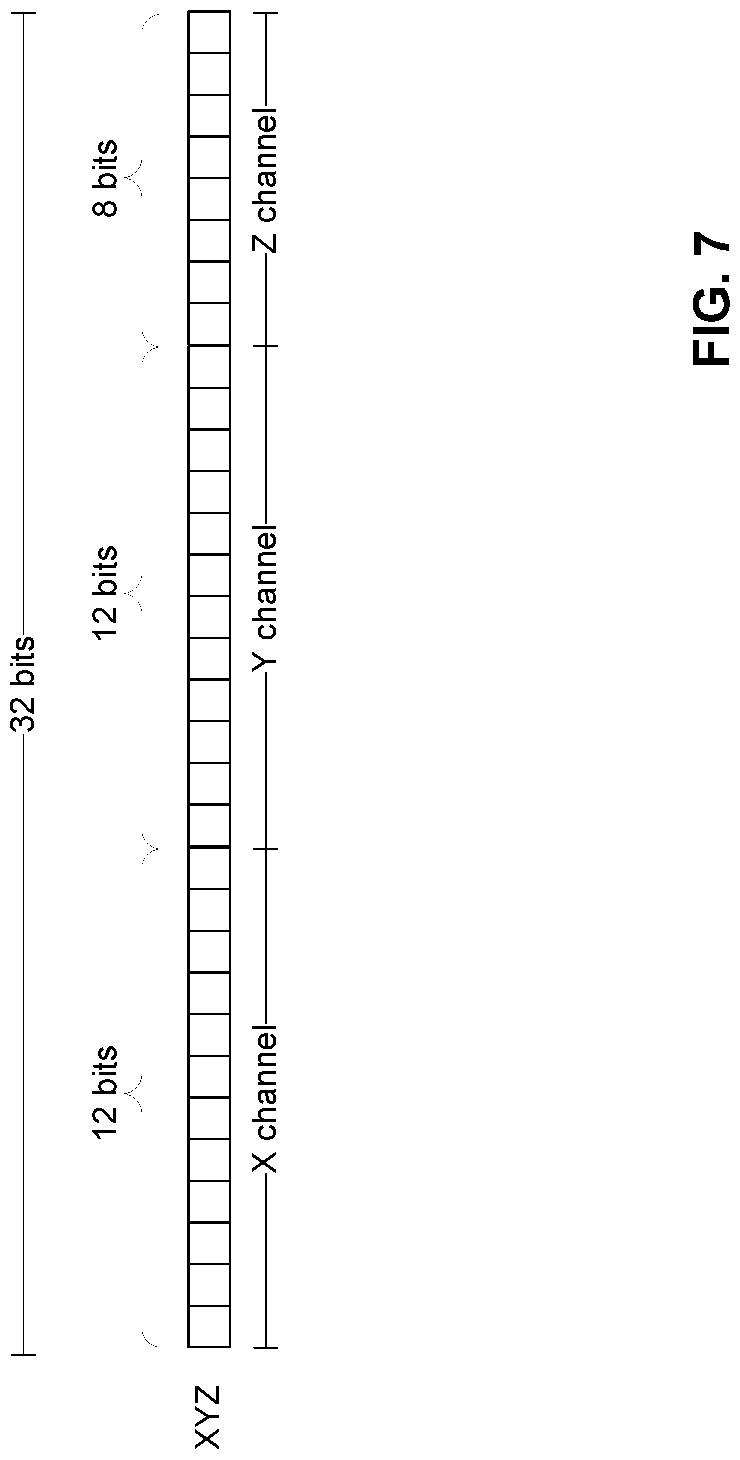 Patent US11783509 Figure 7 – Locally varying numerical ranges for data compression