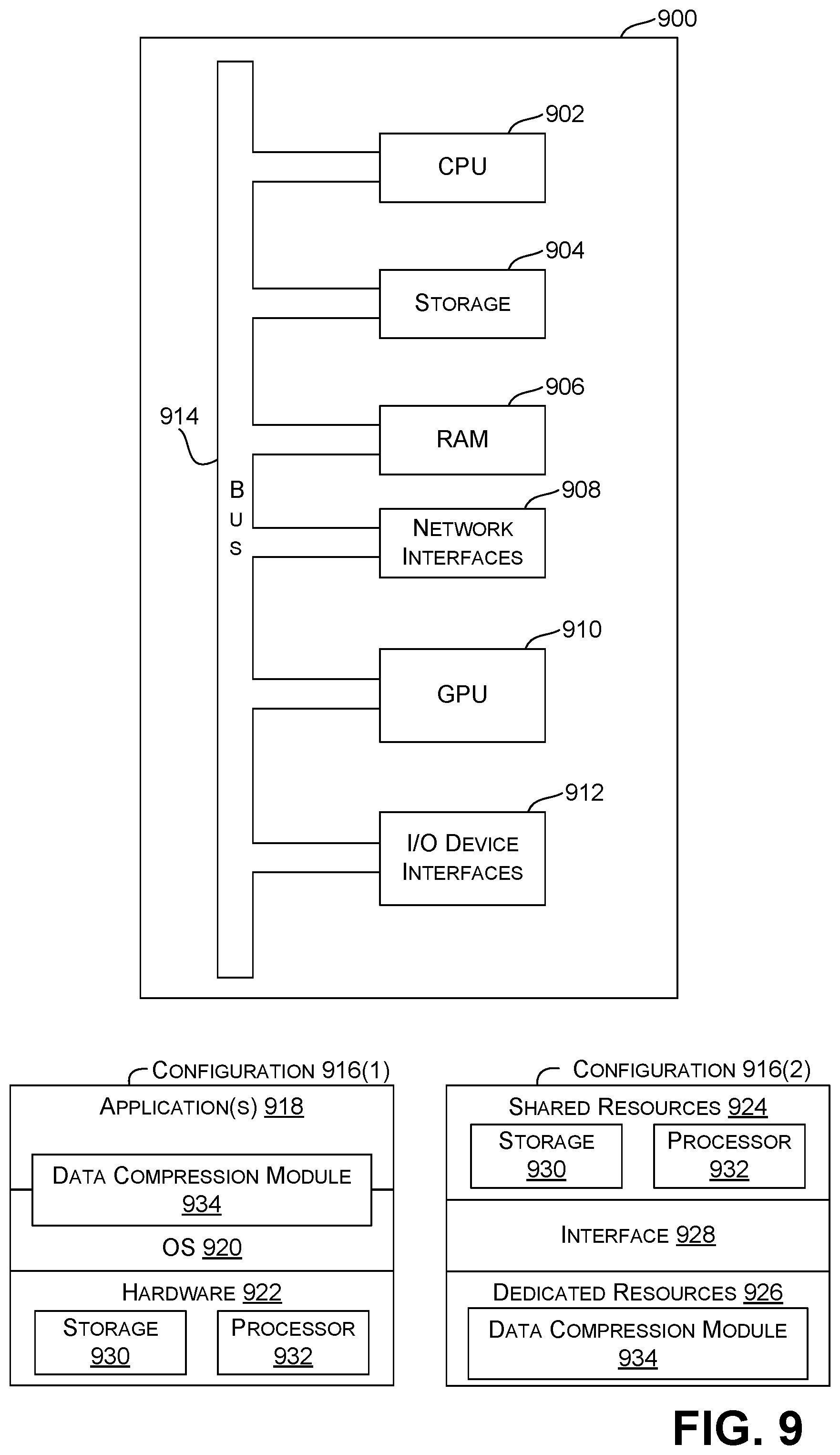 Patent US11783509 Figure 9 – Locally varying numerical ranges for data compression