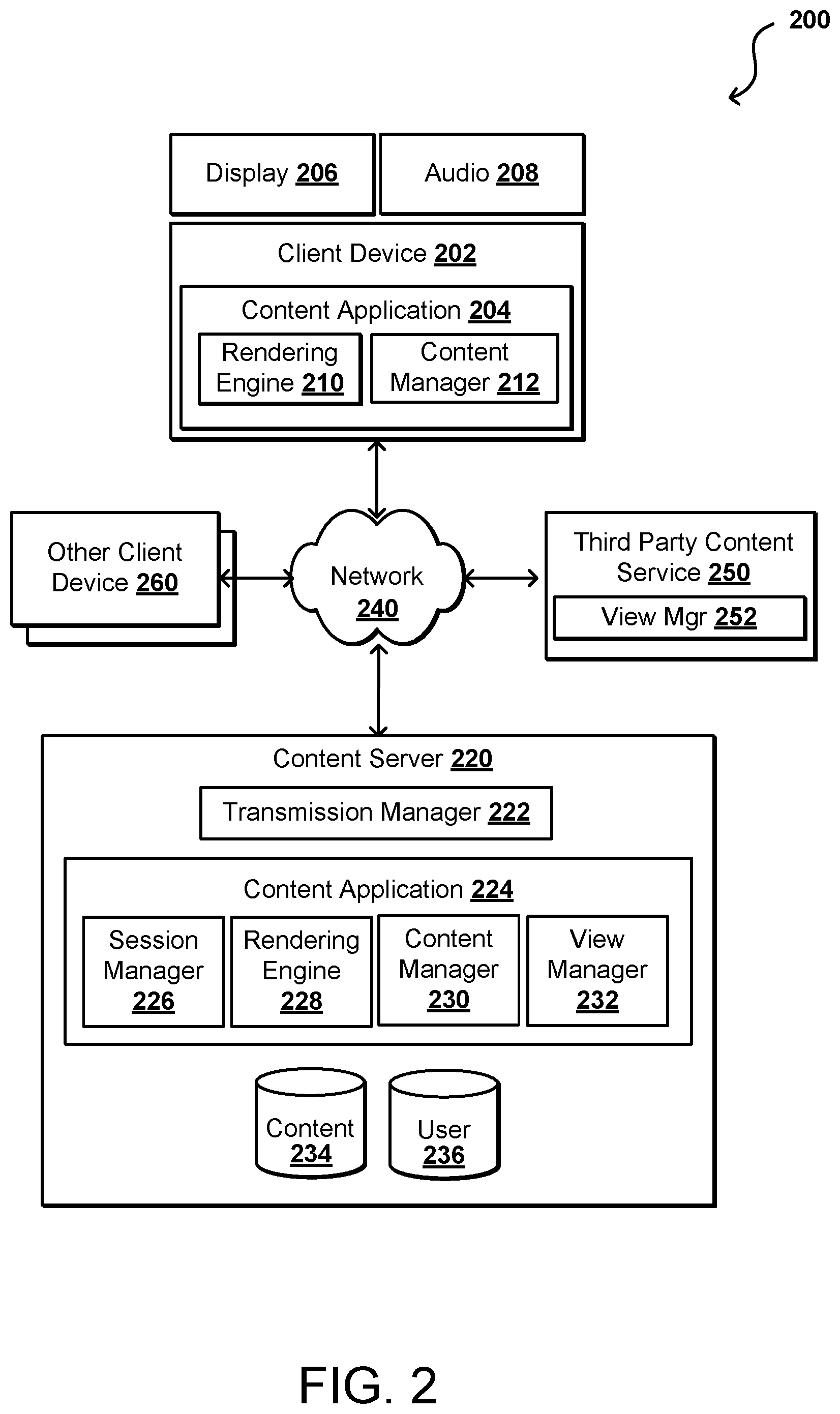 Patent US11783510 Figure 2 – View generation using one or more neural networks