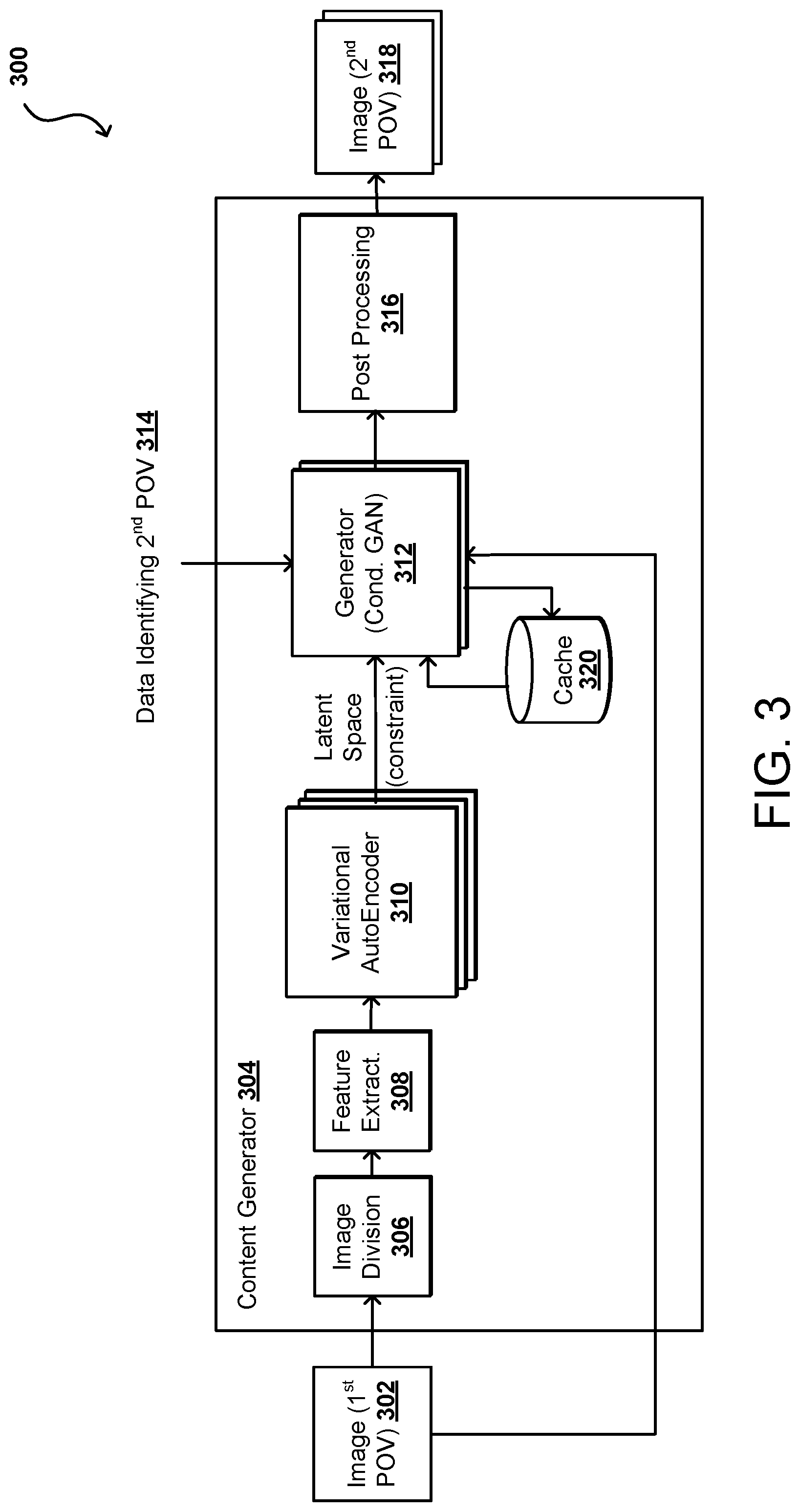 Patent US11783510 Figure 3 – View generation using one or more neural networks