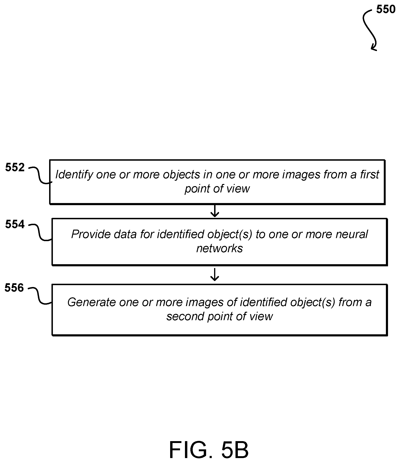 Patent US11783510 Figure 6 – View generation using one or more neural networks