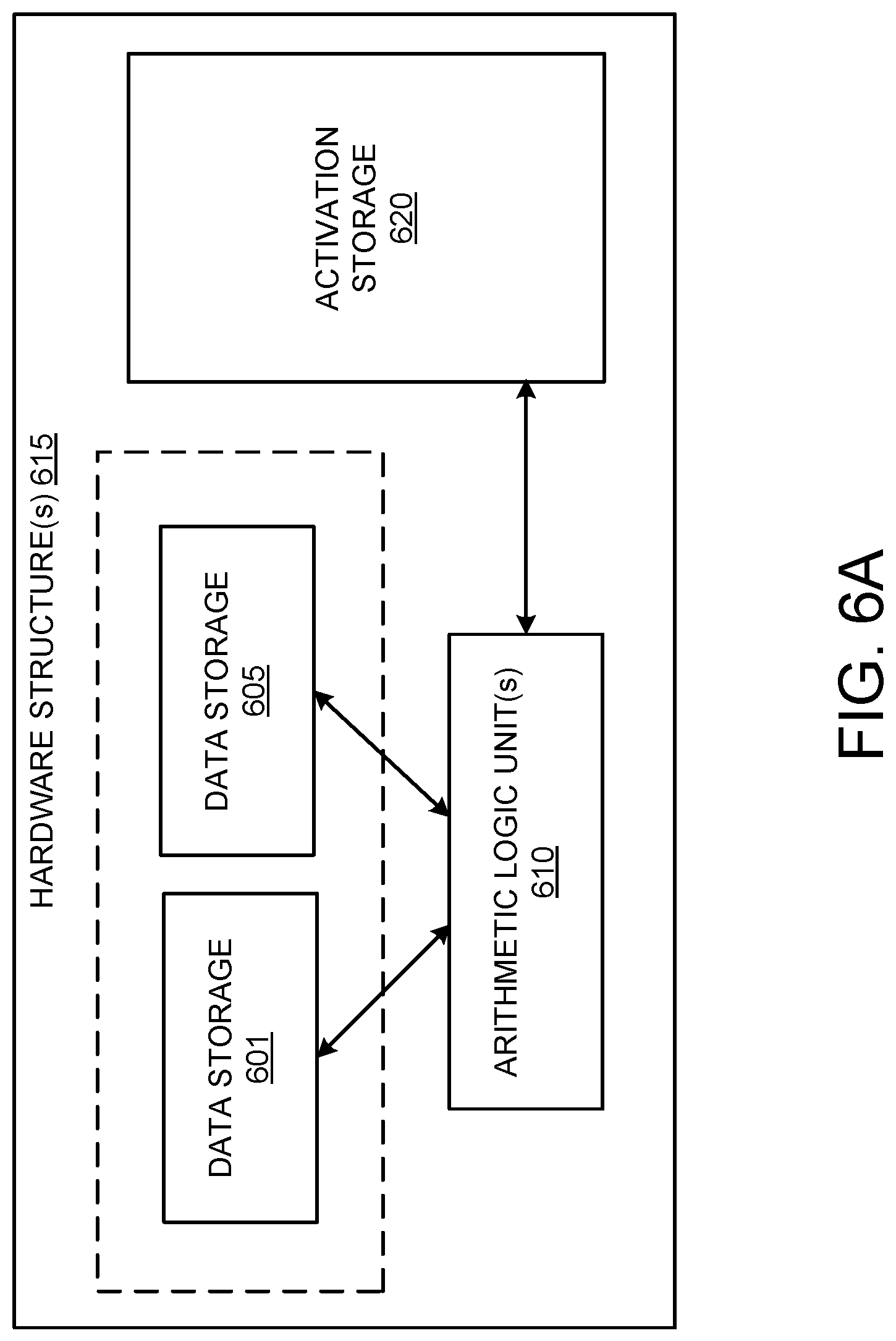 Patent US11783510 Figure 7 – View generation using one or more neural networks