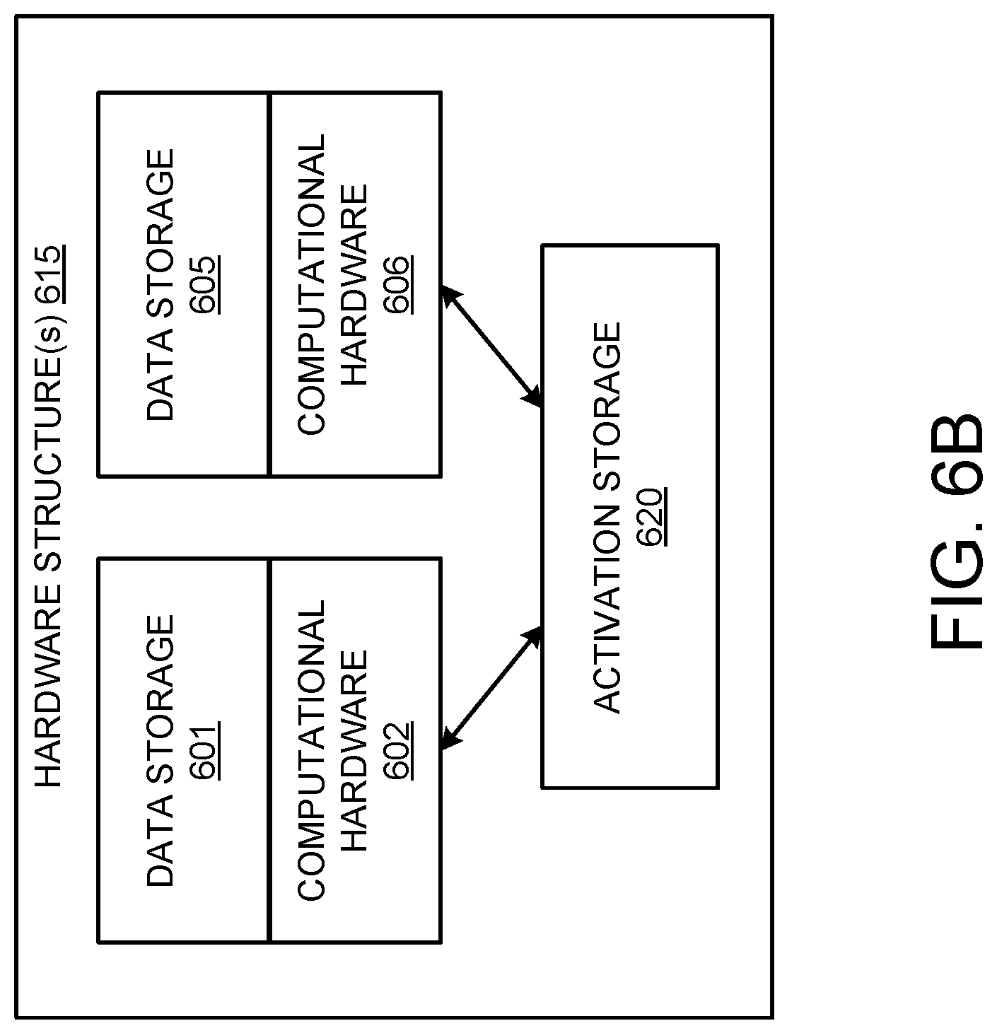 Patent US11783510 Figure 8 – View generation using one or more neural networks