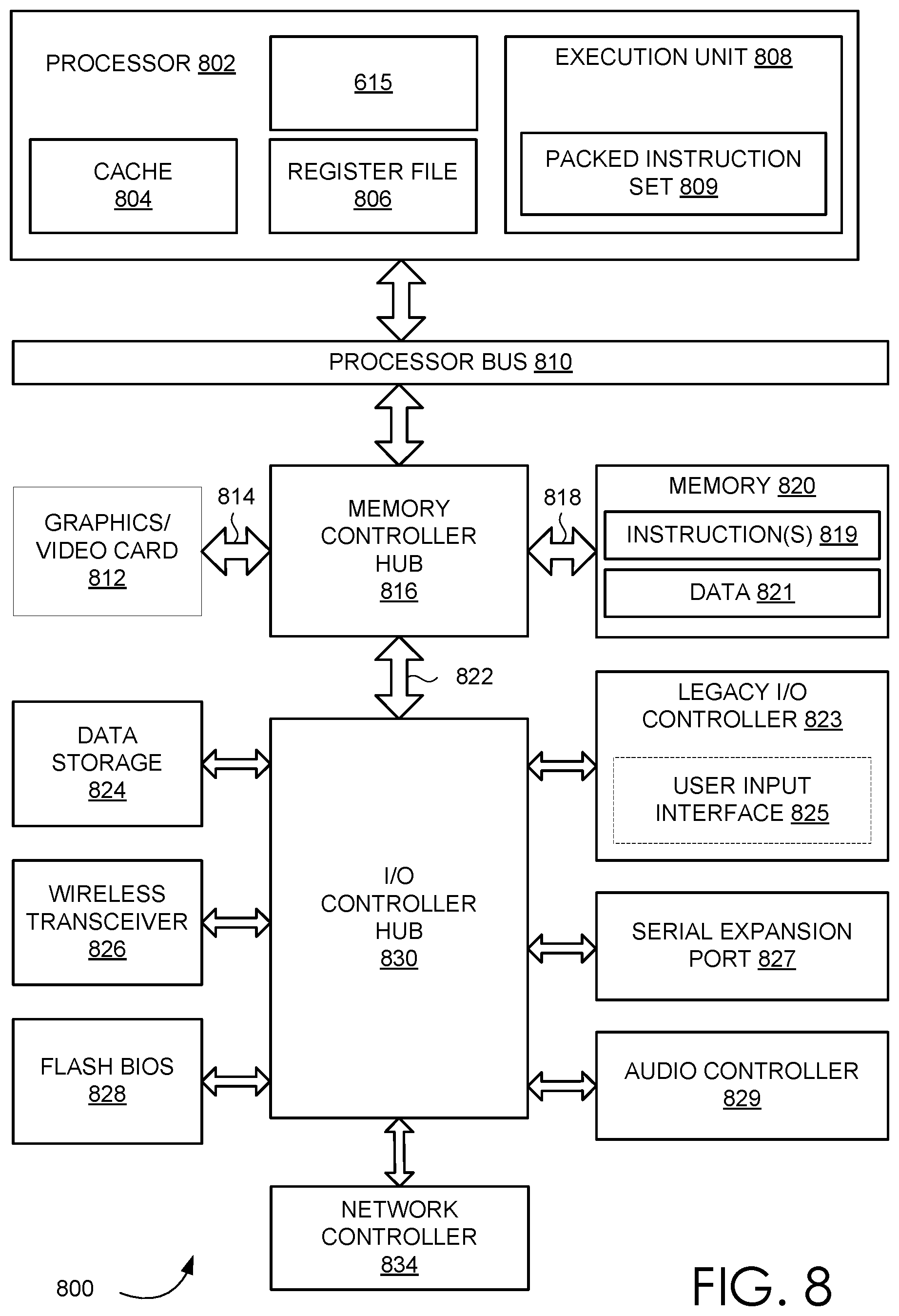 Patent US11783510 Figure 10 – View generation using one or more neural networks