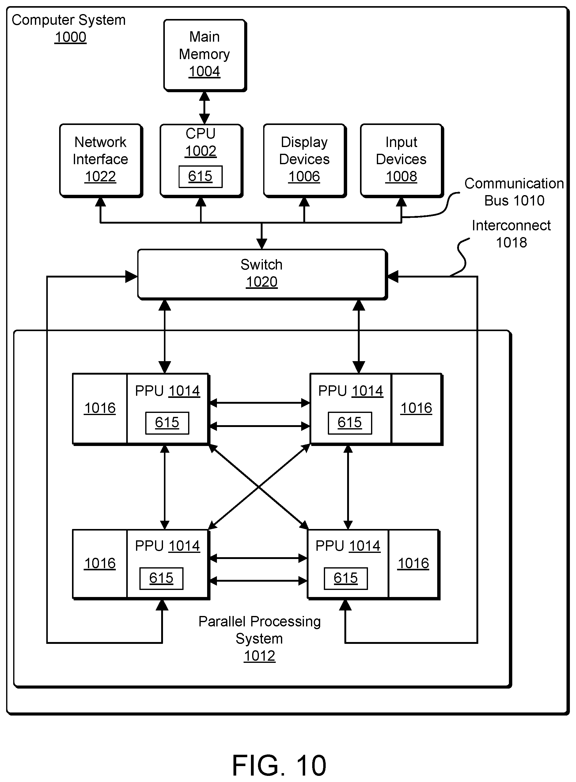 Patent US11783510 Figure 12 – View generation using one or more neural networks