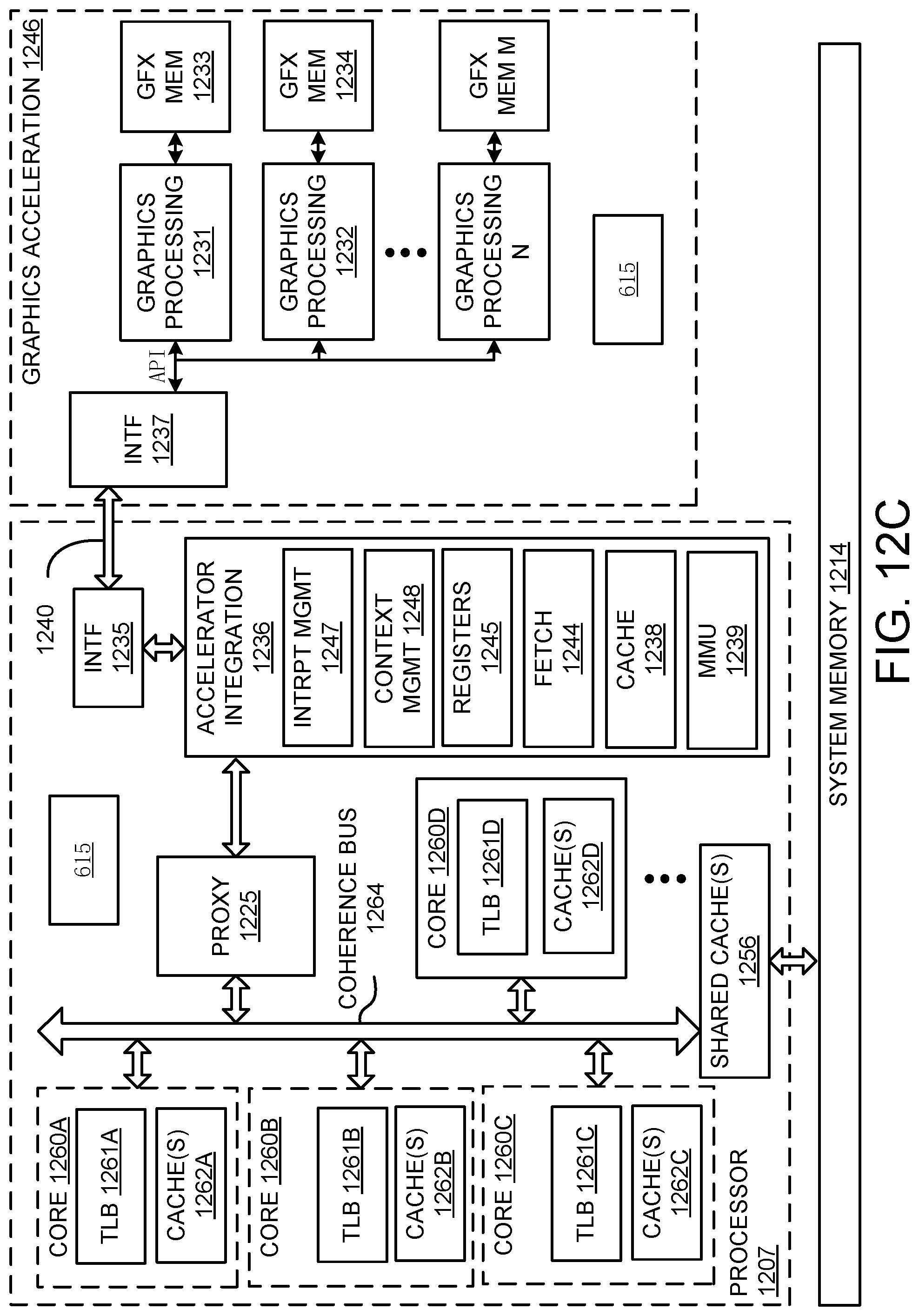 Patent US11783510 Figure 16 – View generation using one or more neural networks