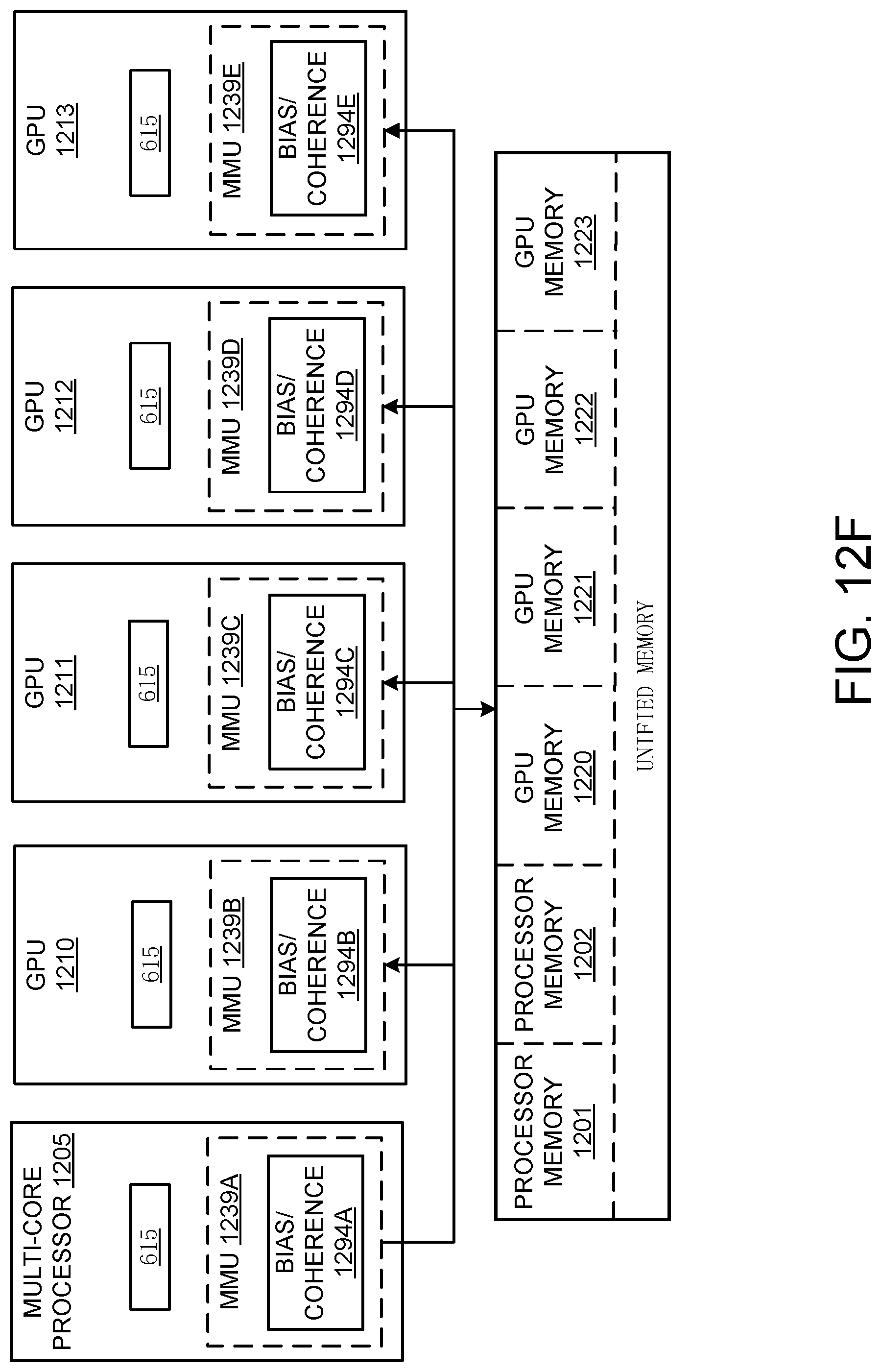 Patent US11783510 Figure 19 – View generation using one or more neural networks