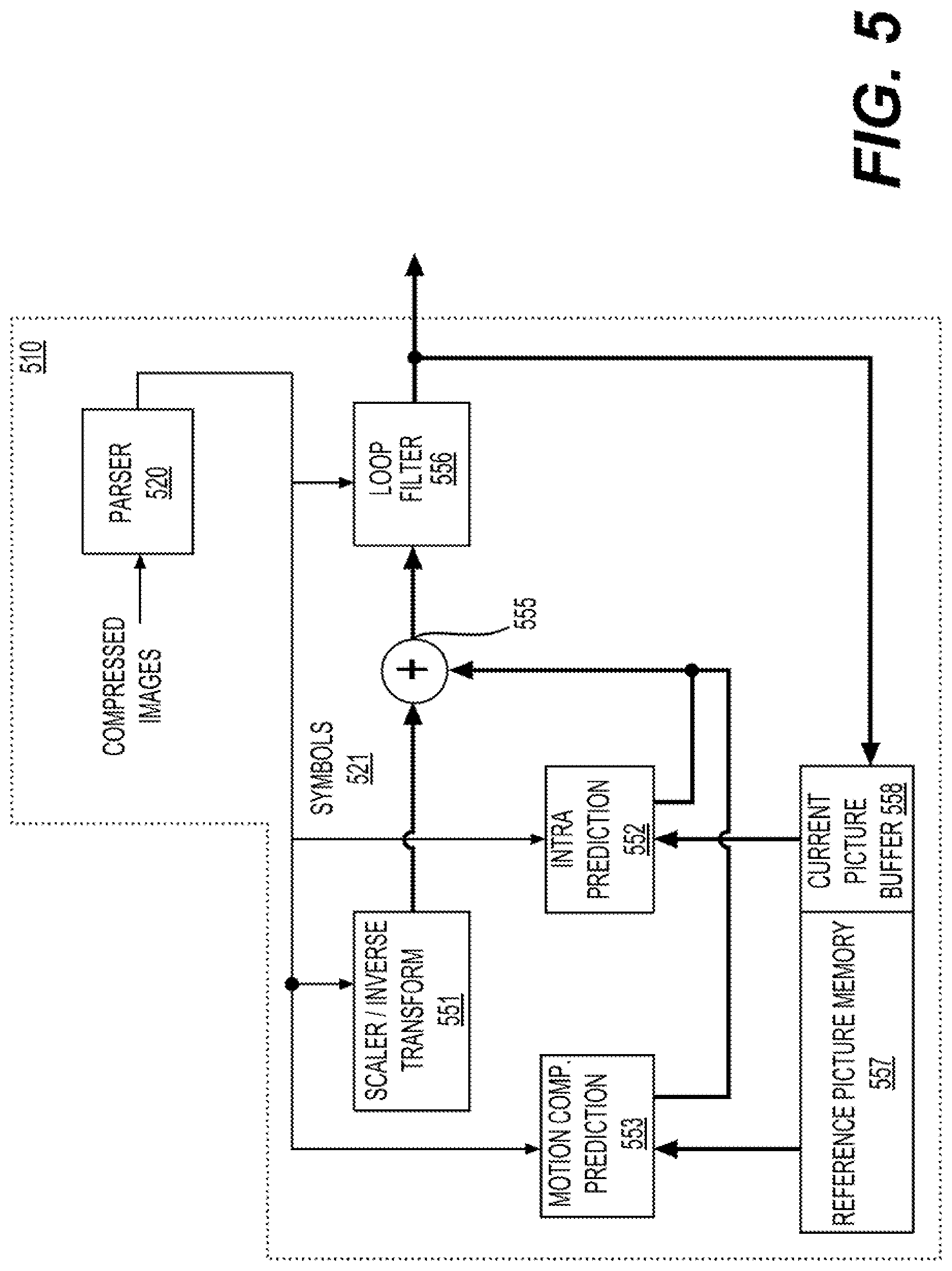 Patent US11783512 Figure 5 – Attribute value of reconstructed position associated with plural original points