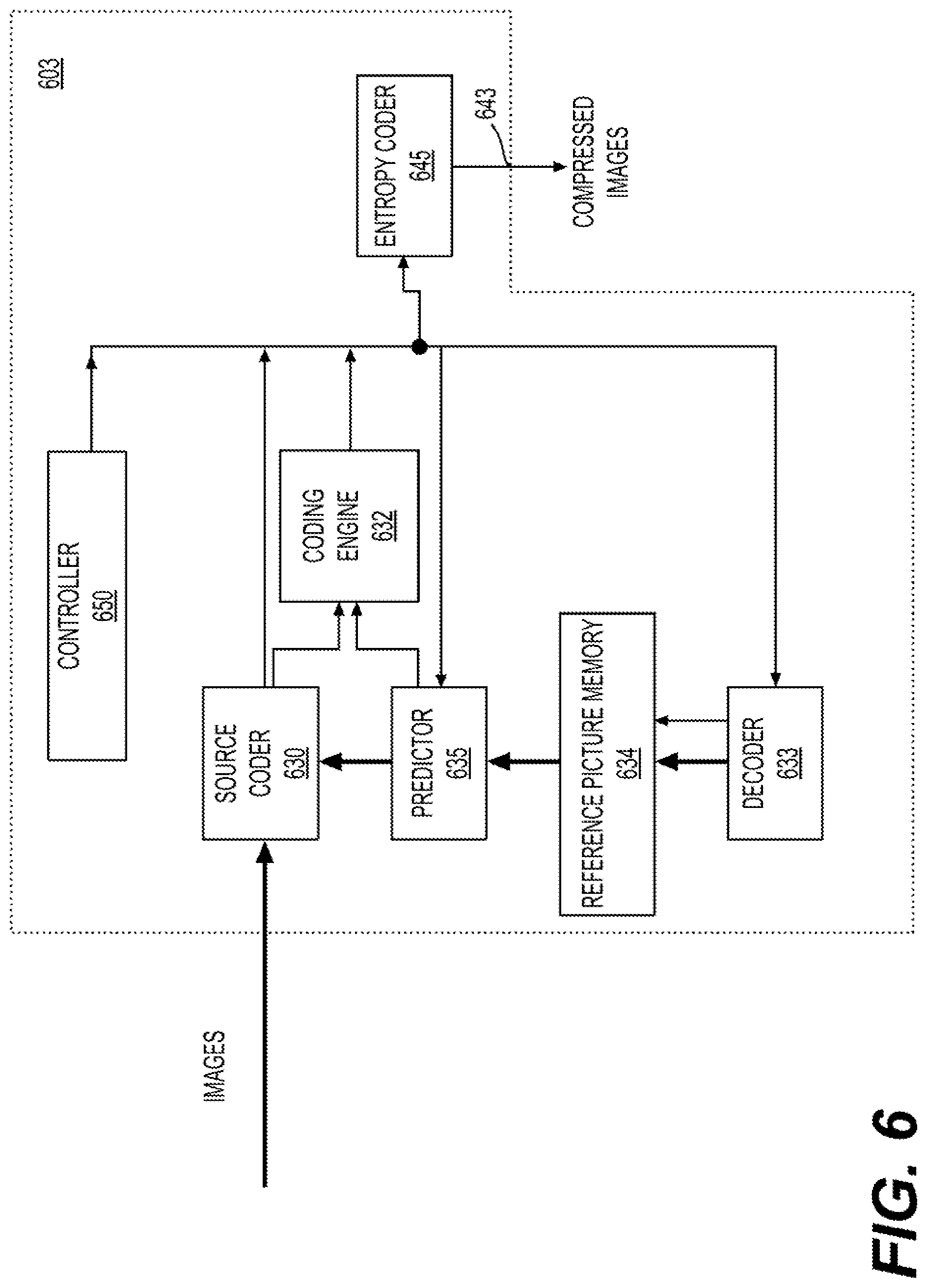 Patent US11783512 Figure 6 – Attribute value of reconstructed position associated with plural original points