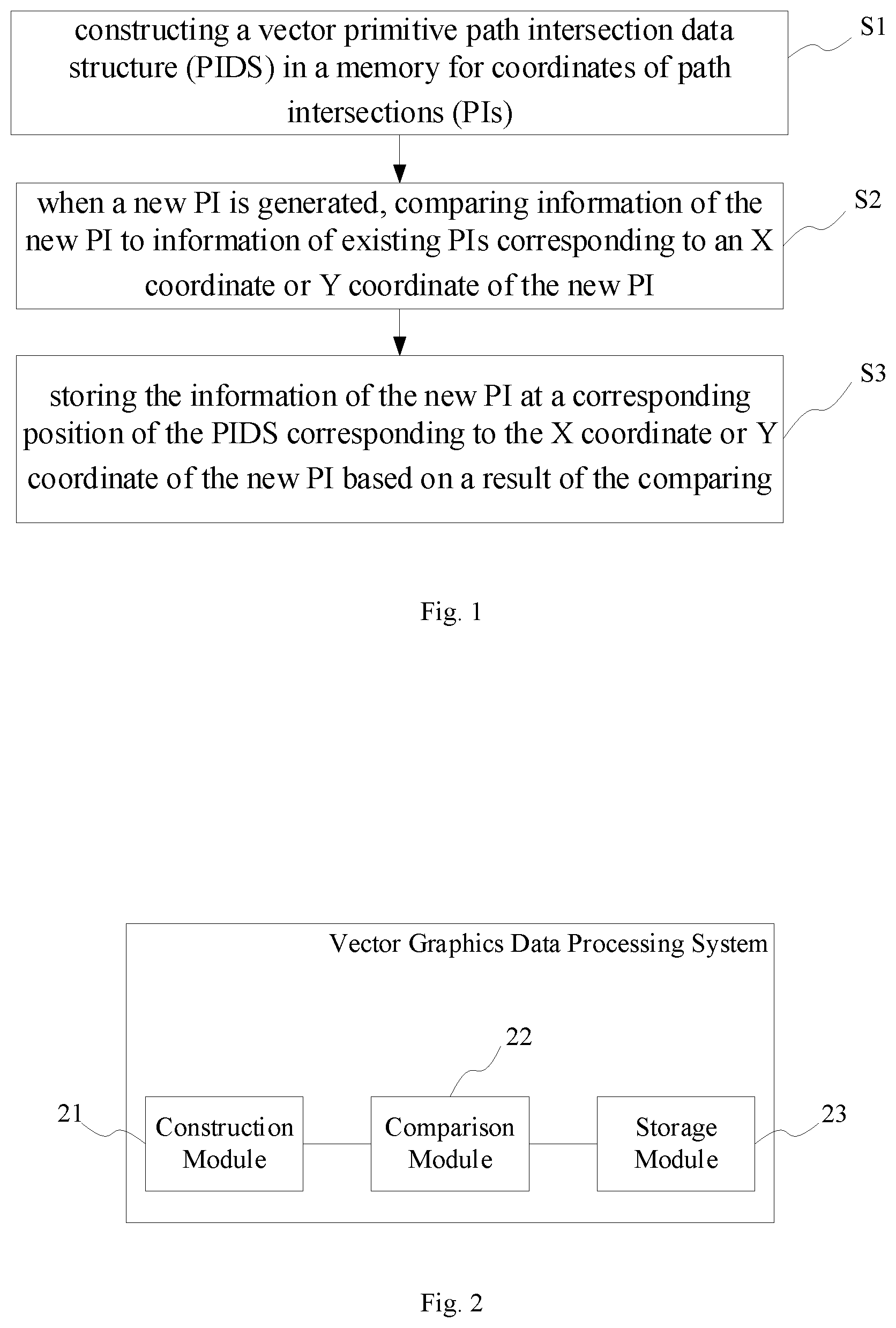 Patent US11783513 Figure 1 – Method, system, medium, and device for processing vector graphics primitives to determine path edge order for path filling