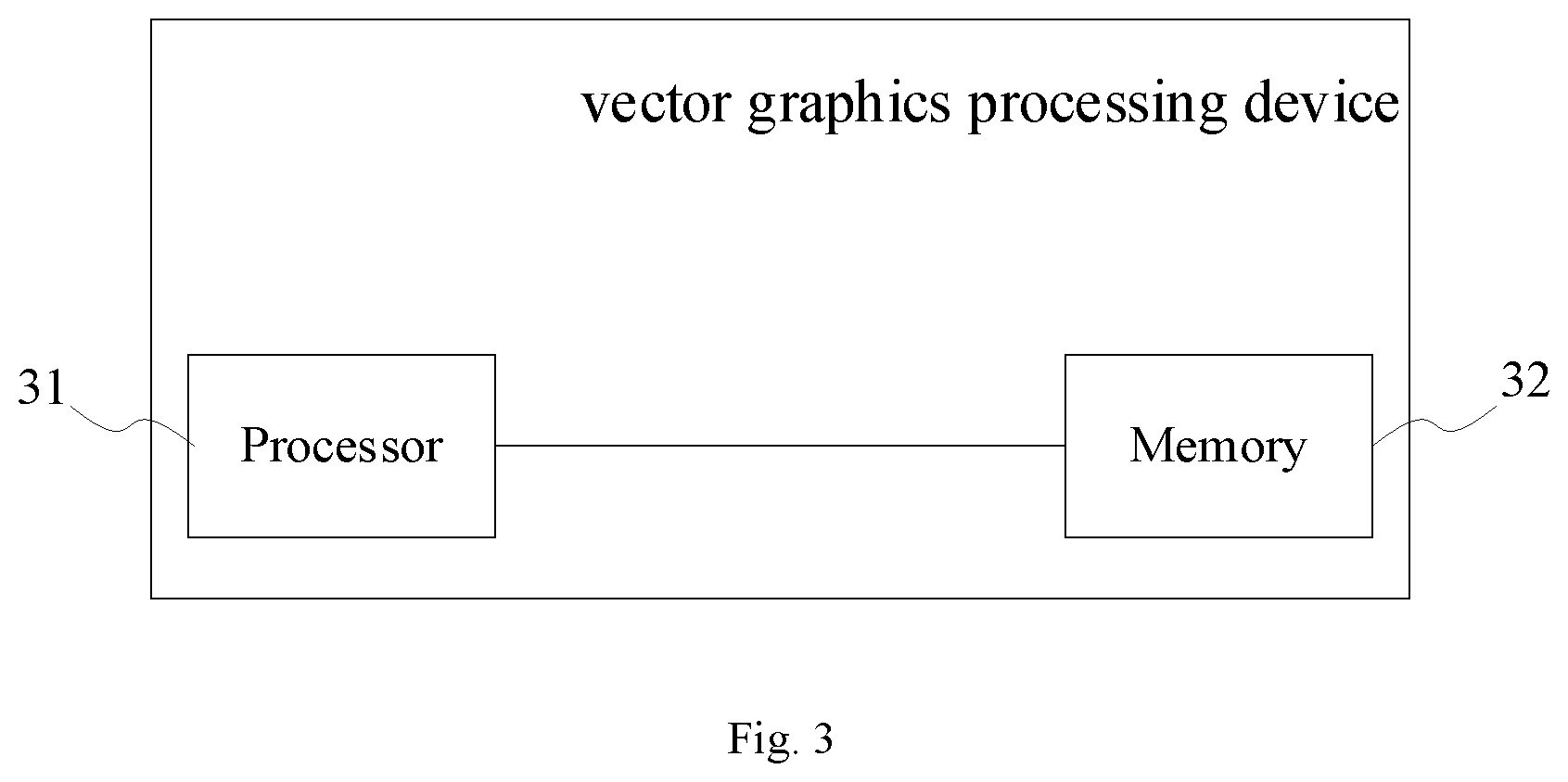 Patent US11783513 Figure 2 – Method, system, medium, and device for processing vector graphics primitives to determine path edge order for path filling