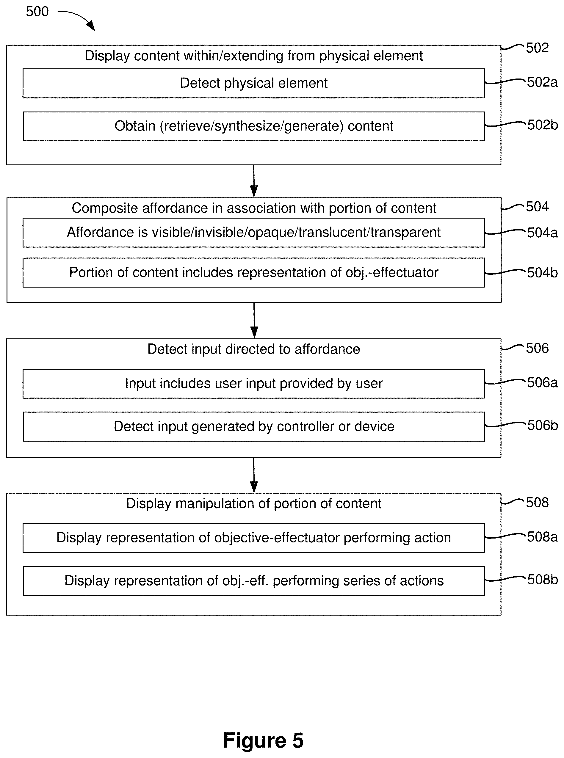 Patent US11783514 Figure 11 – Generating content for physical elements