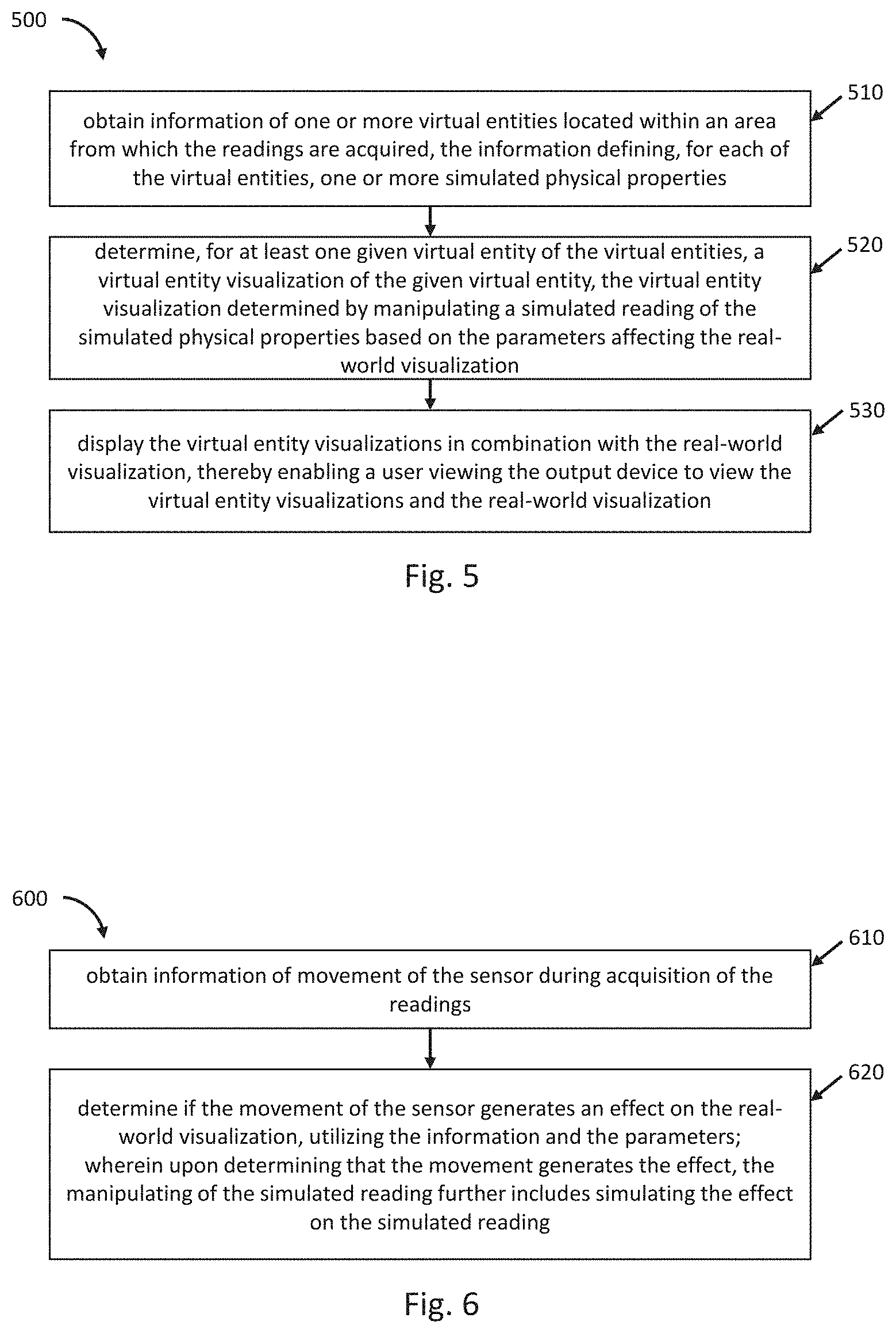Patent US11783515 Figure 6 – System and method for mixed reality