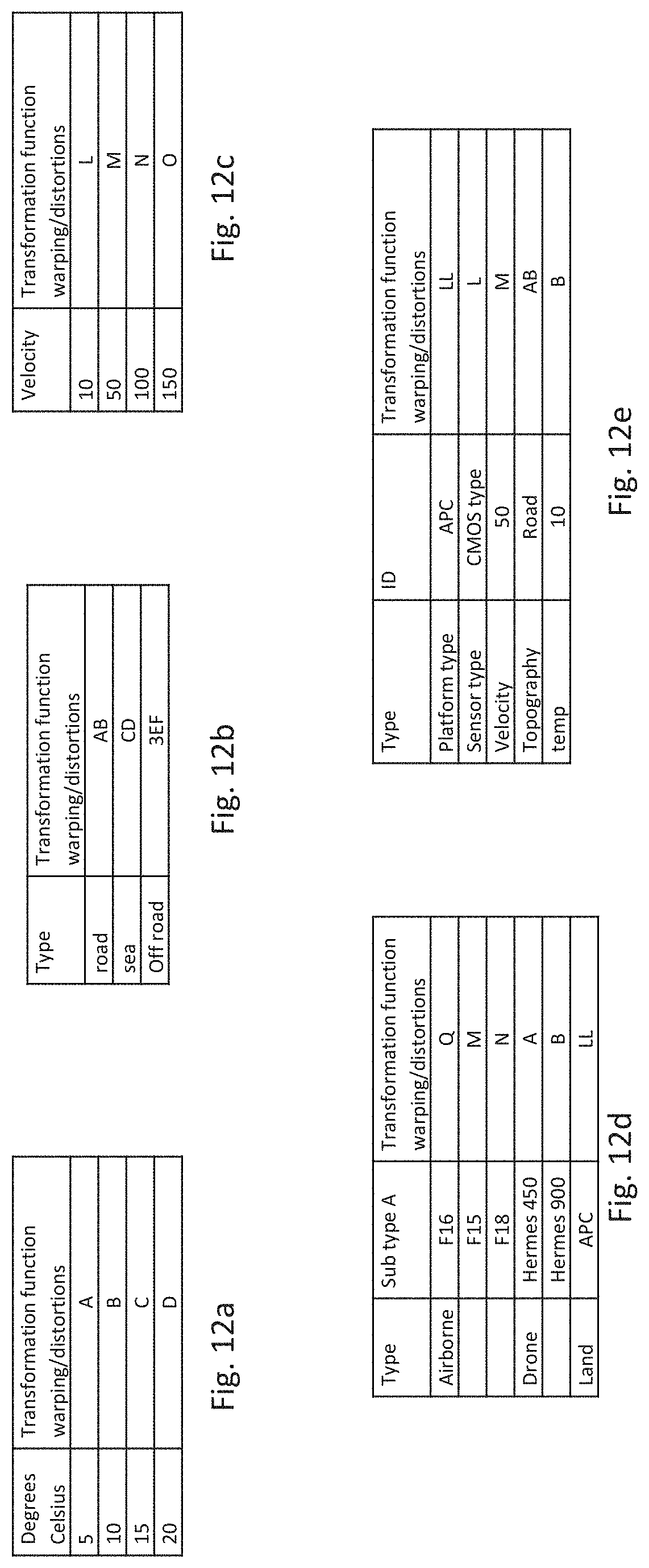 Patent US11783515 Figure 9 – System and method for mixed reality