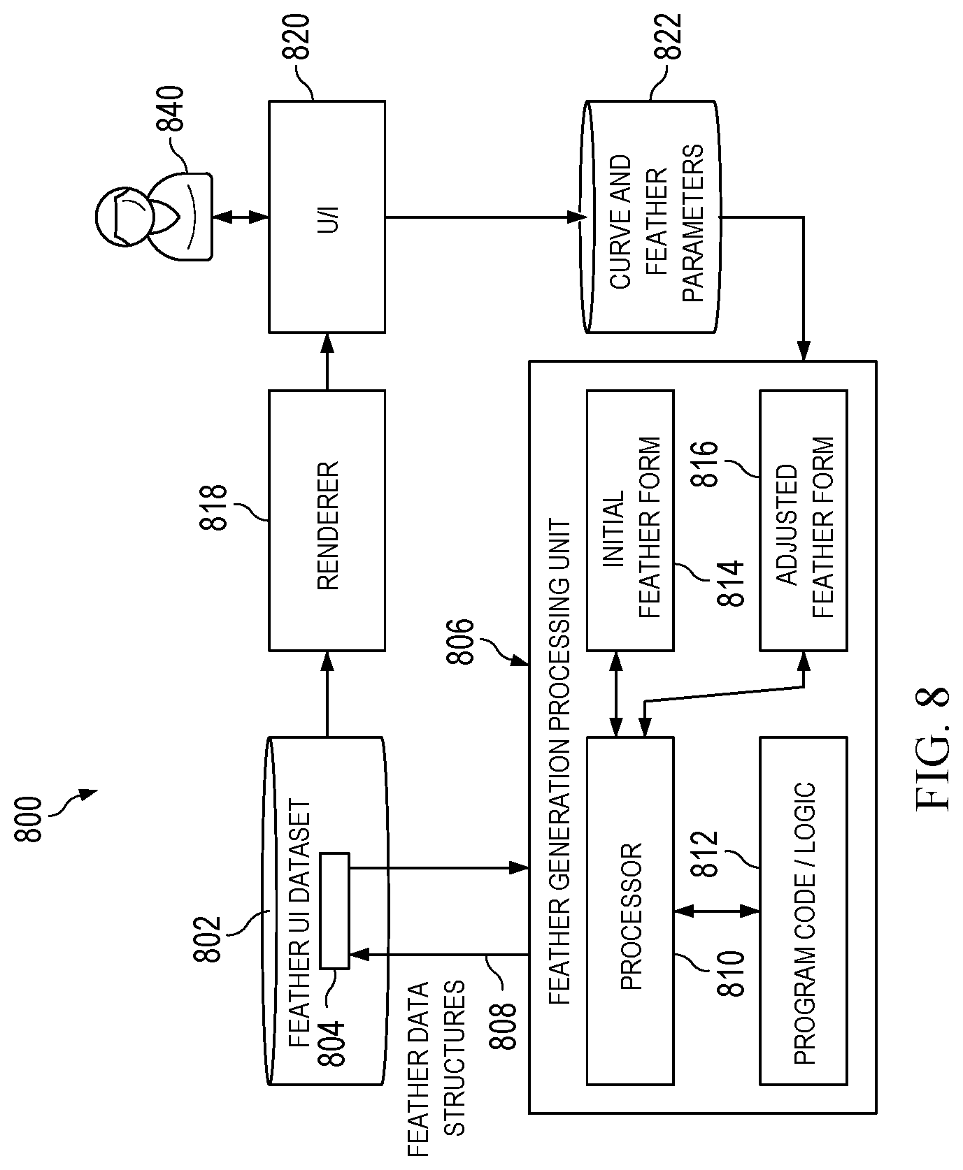 Patent US11783516 Figure 8 – Method for controlling digital feather generations through a user interface in a computer modeling system