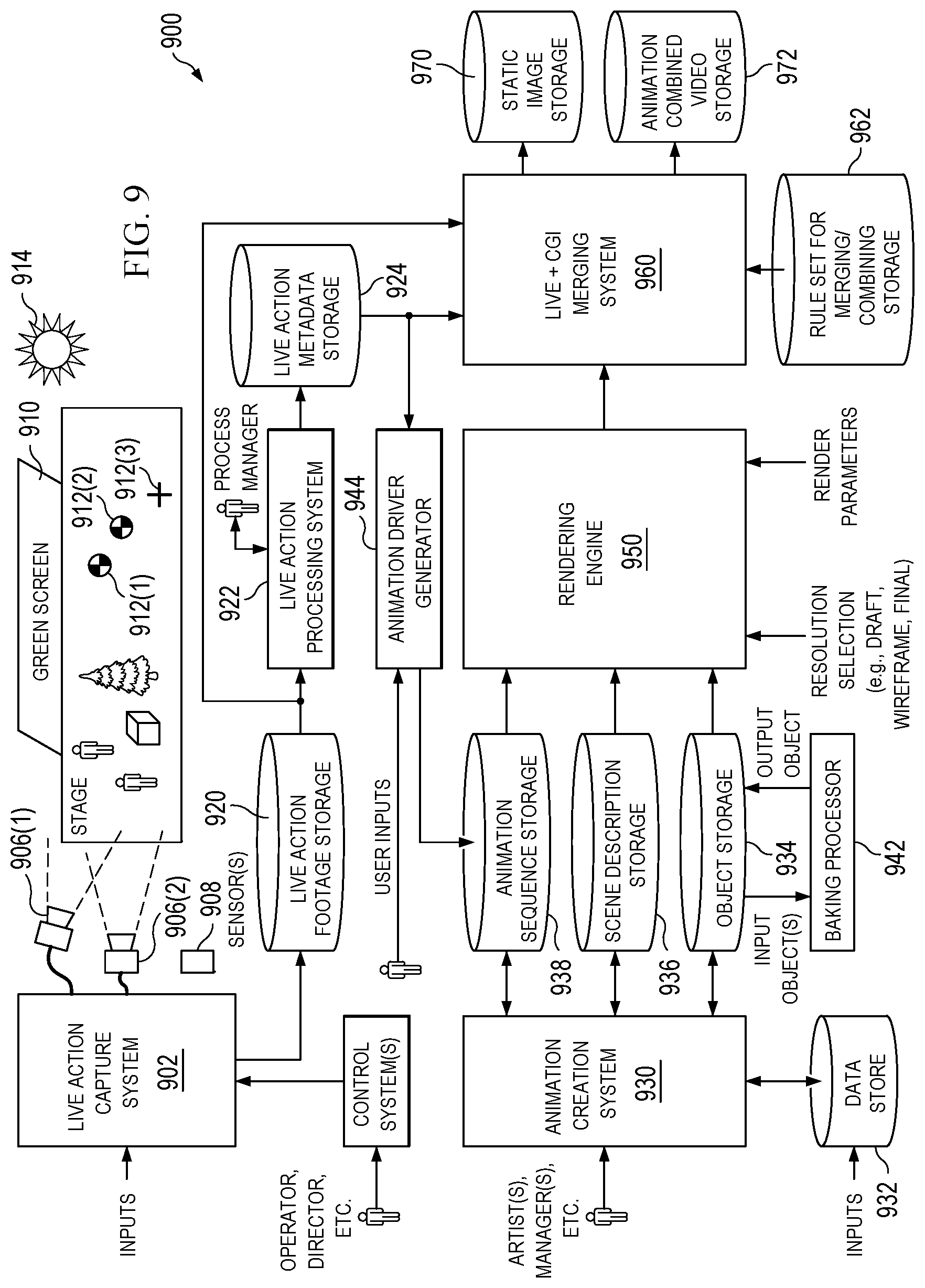 Patent US11783516 Figure 9 – Method for controlling digital feather generations through a user interface in a computer modeling system