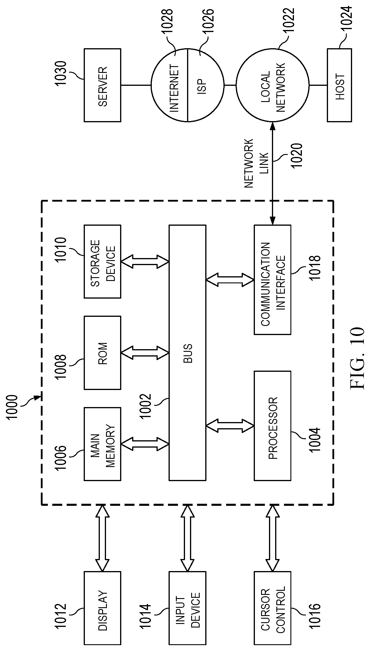 Patent US11783516 Figure 10 – Method for controlling digital feather generations through a user interface in a computer modeling system