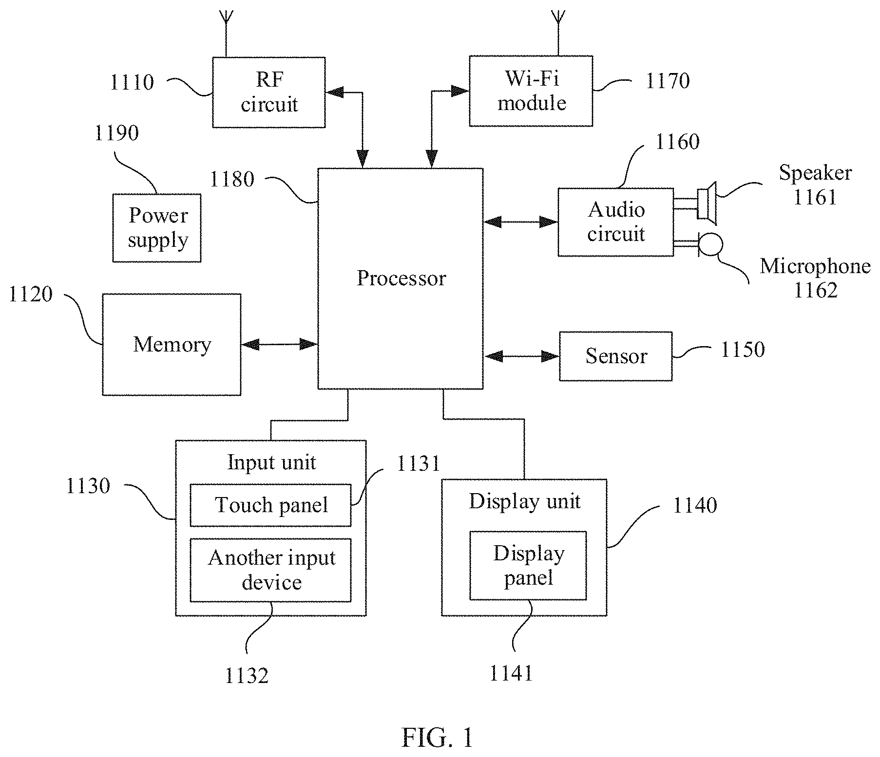 Patent US11783517 Figure 1 – Image processing method and terminal device, and system