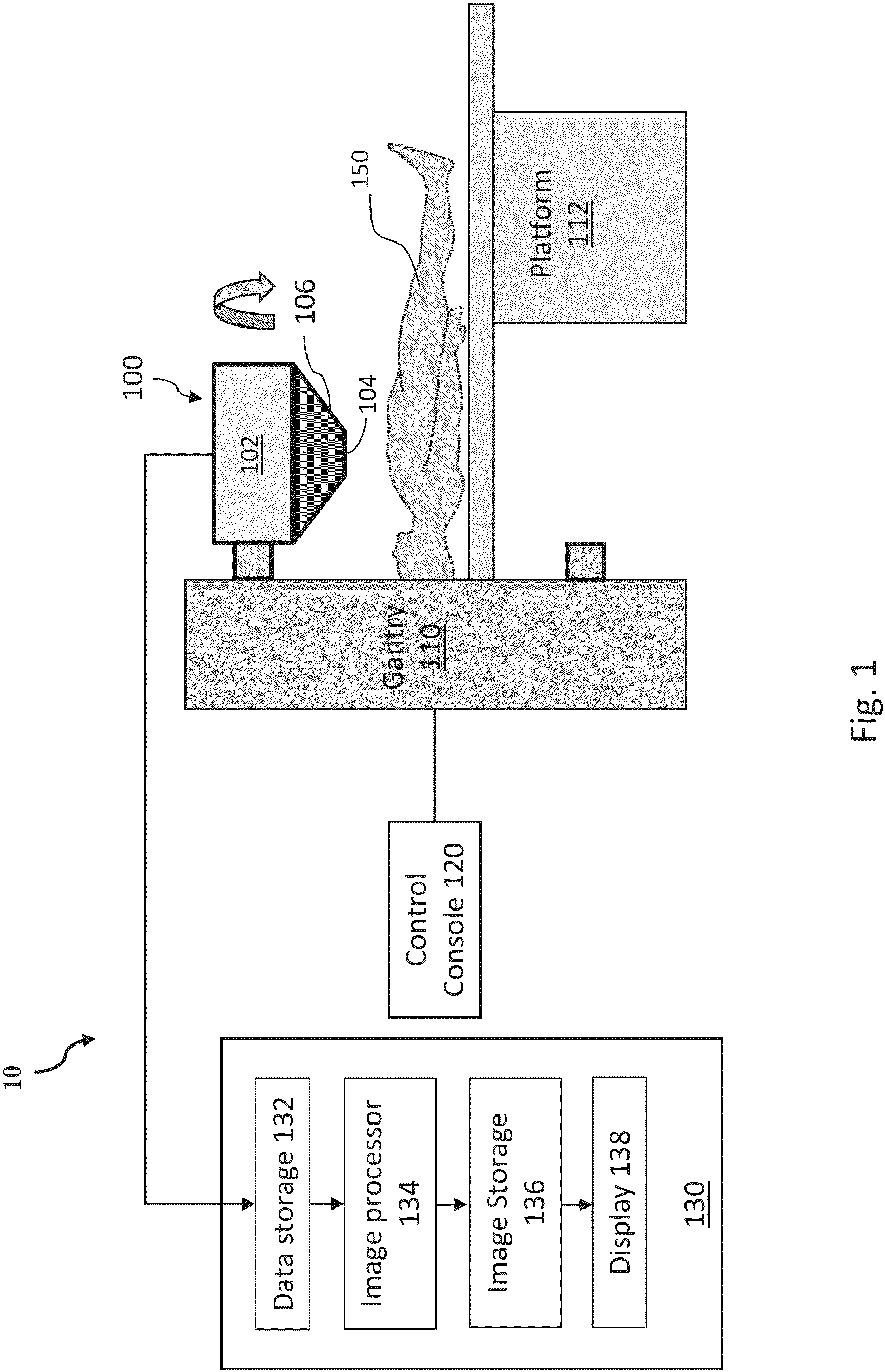 Patent US11783519 Figure 1 – Collimators for medical imaging systems and image reconstruction methods thereof