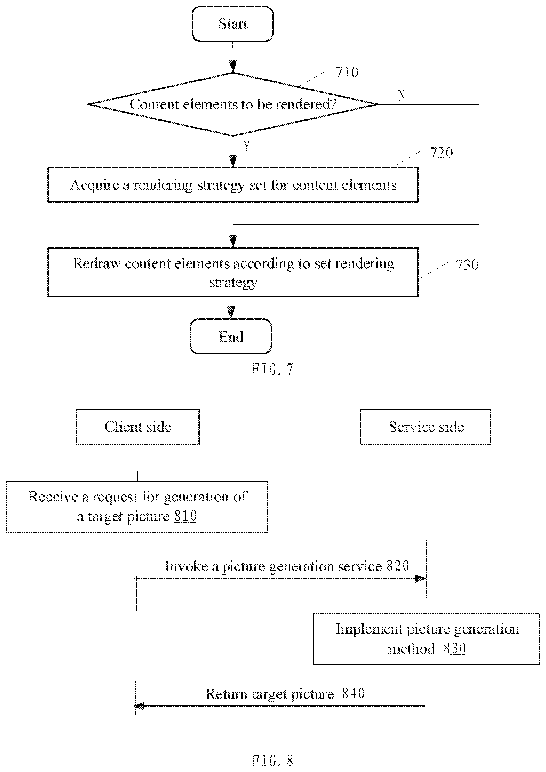 Patent US11783520 Figure 4 – Method and apparatus for picture generation and storage medium