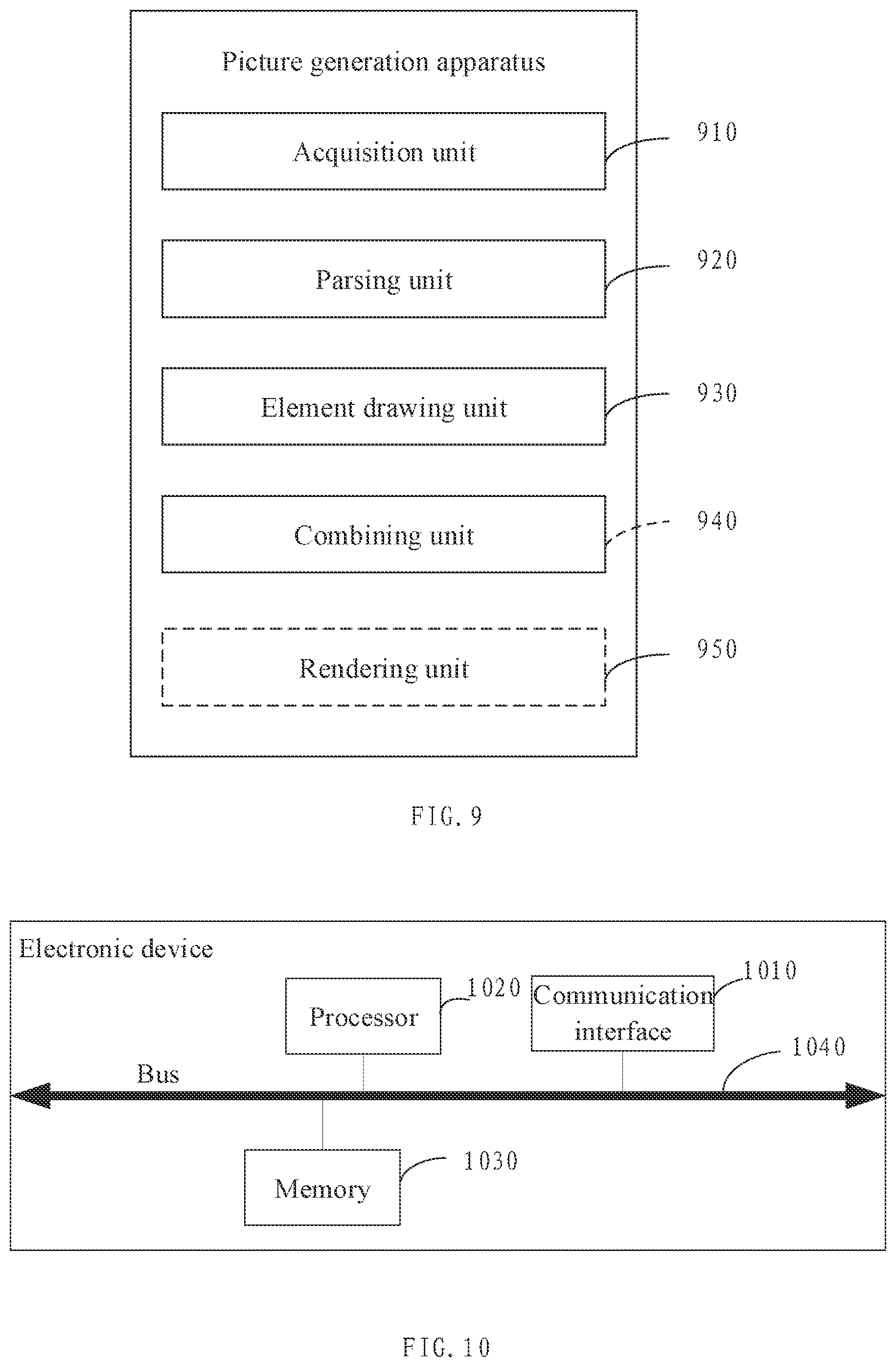 Patent US11783520 Figure 5 – Method and apparatus for picture generation and storage medium