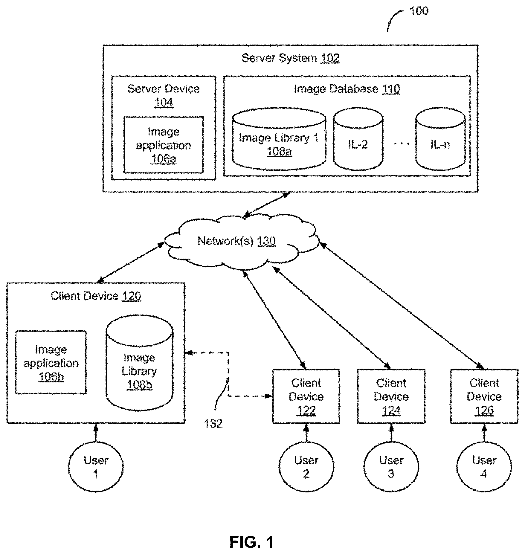 Patent US11783521 Figure 1 – Automatic generation of people groups and image-based creations