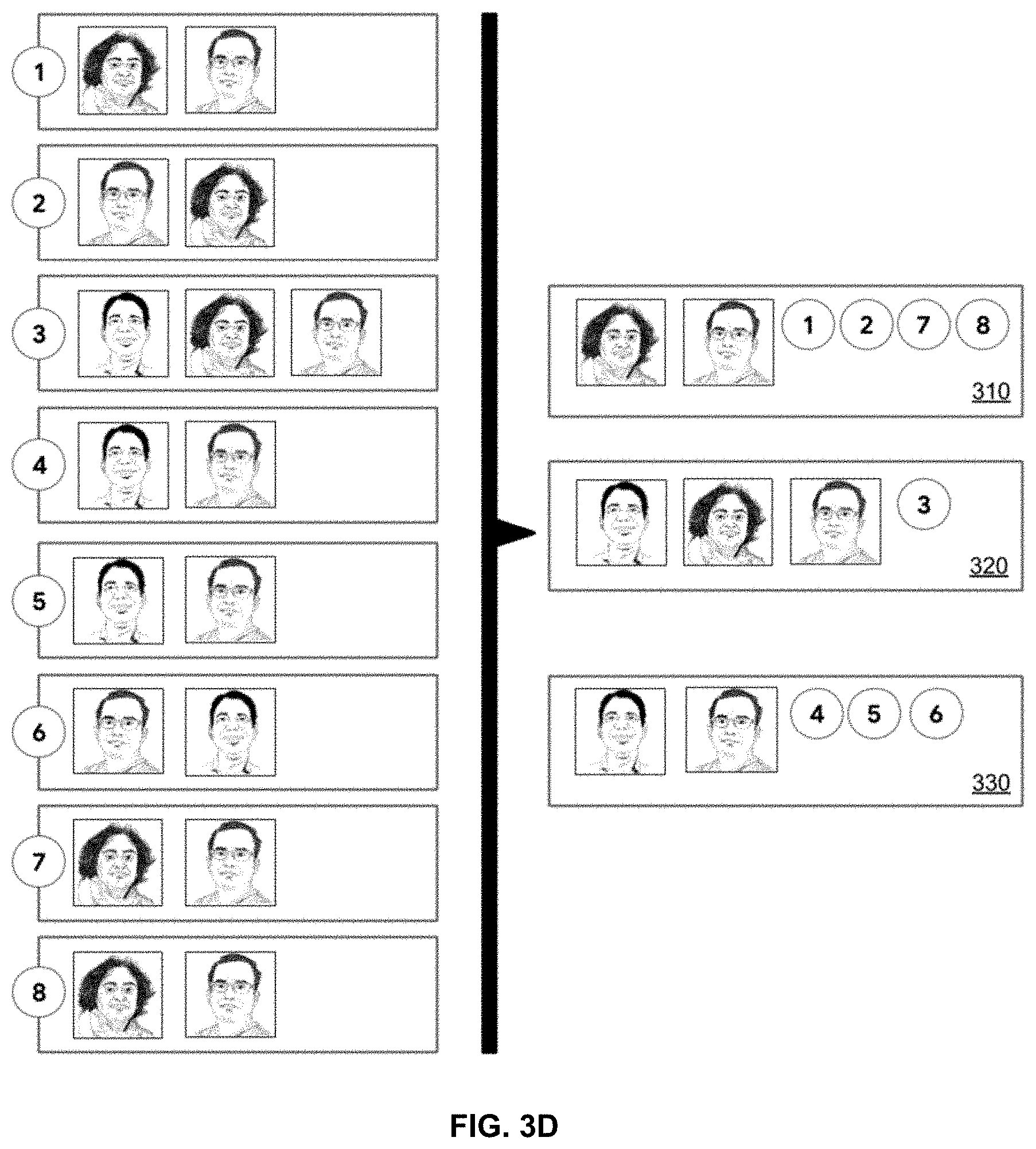 Patent US11783521 Figure 6 – Automatic generation of people groups and image-based creations
