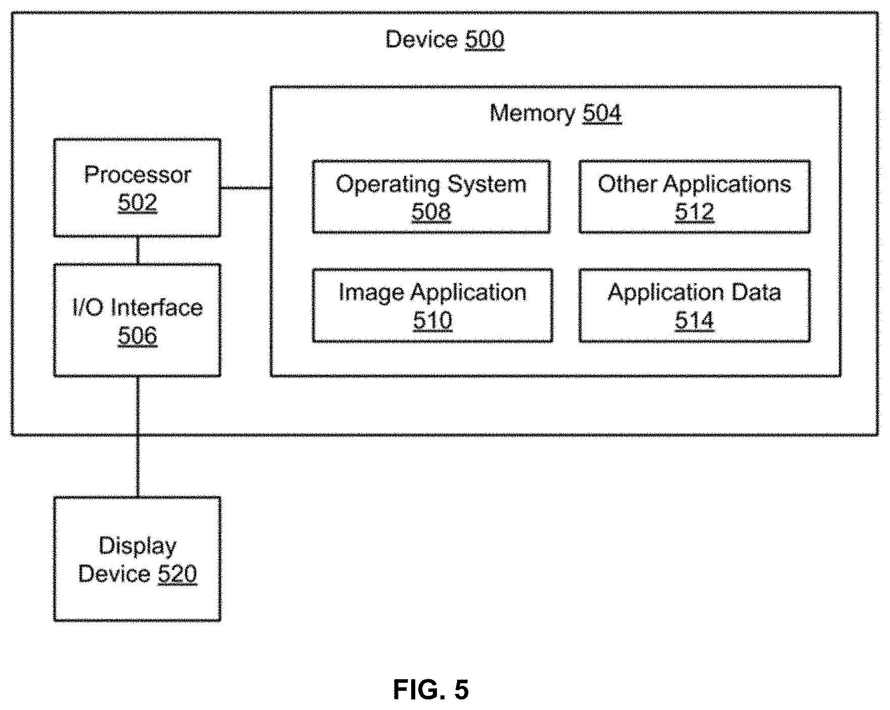 Patent US11783521 Figure 10 – Automatic generation of people groups and image-based creations