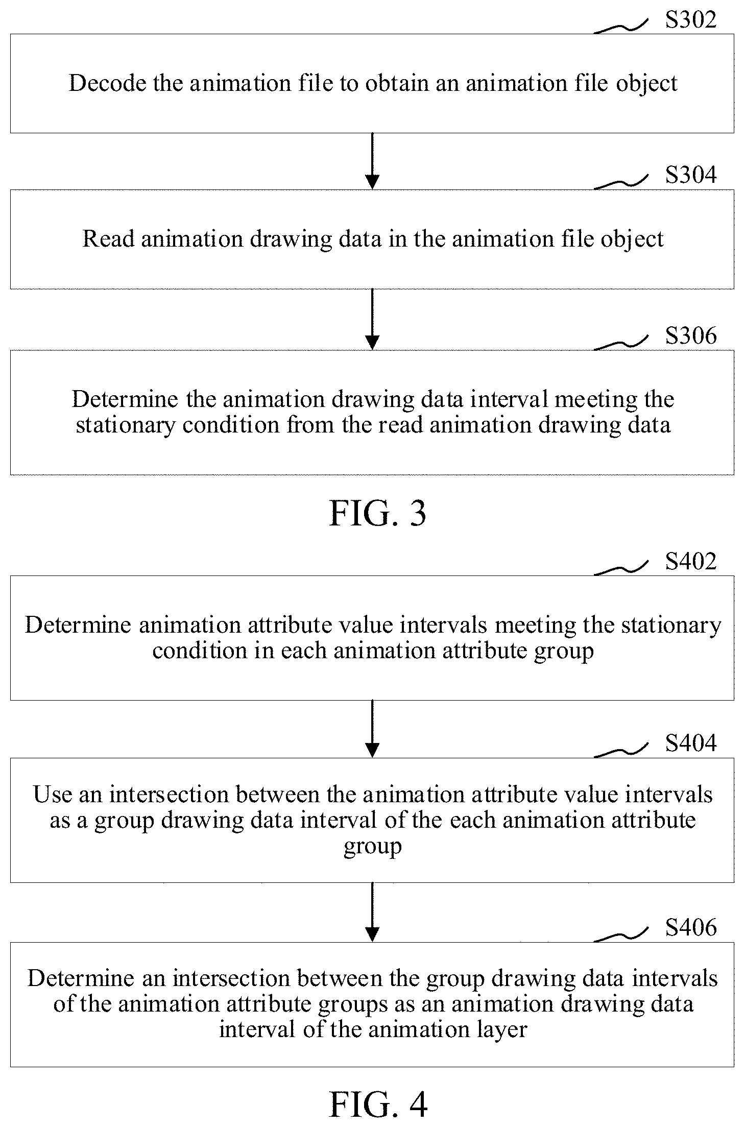 Patent US11783522 Figure 2 – Animation rendering method and apparatus, computer-readable storage medium, and computer device