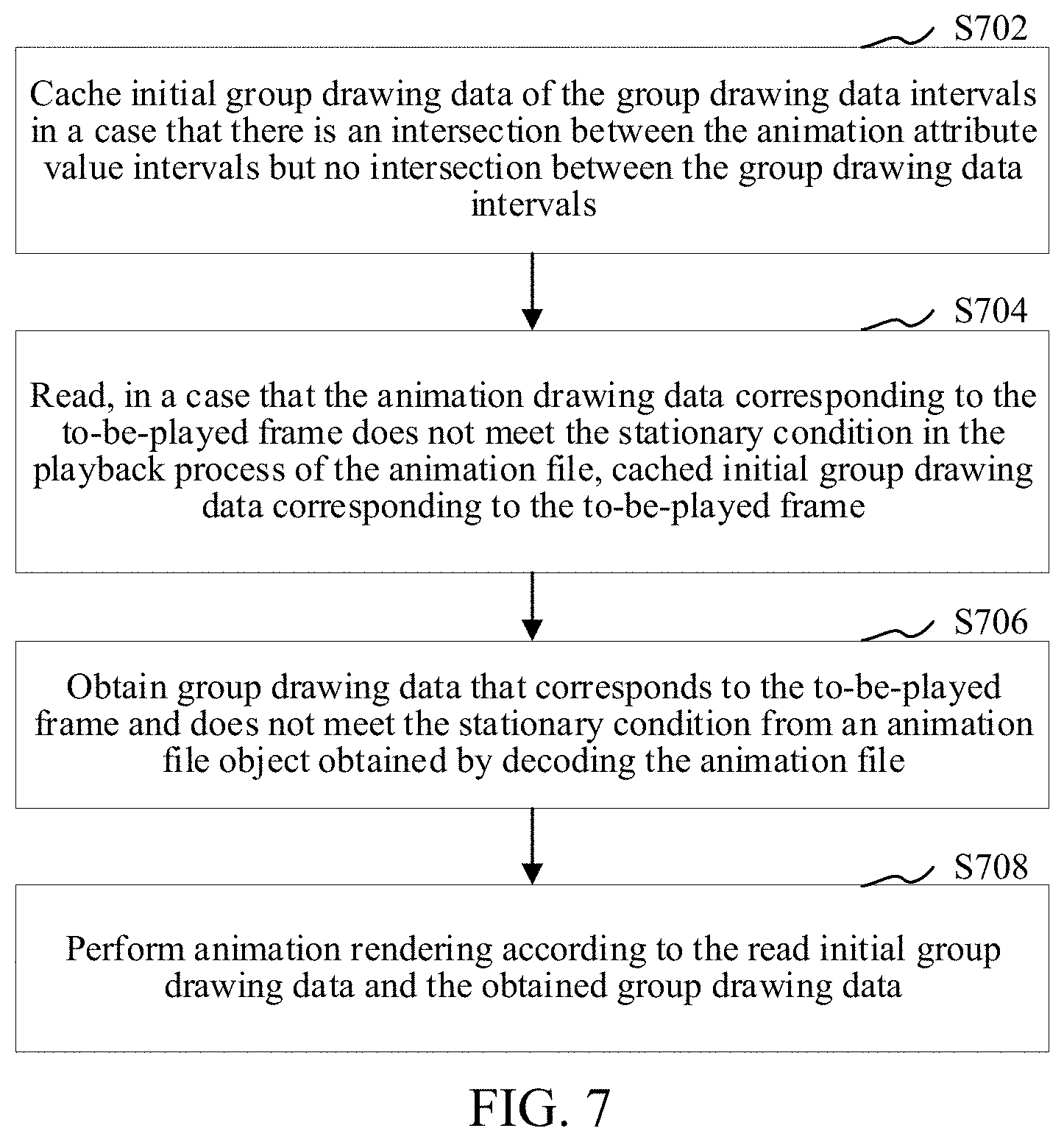 Patent US11783522 Figure 4 – Animation rendering method and apparatus, computer-readable storage medium, and computer device