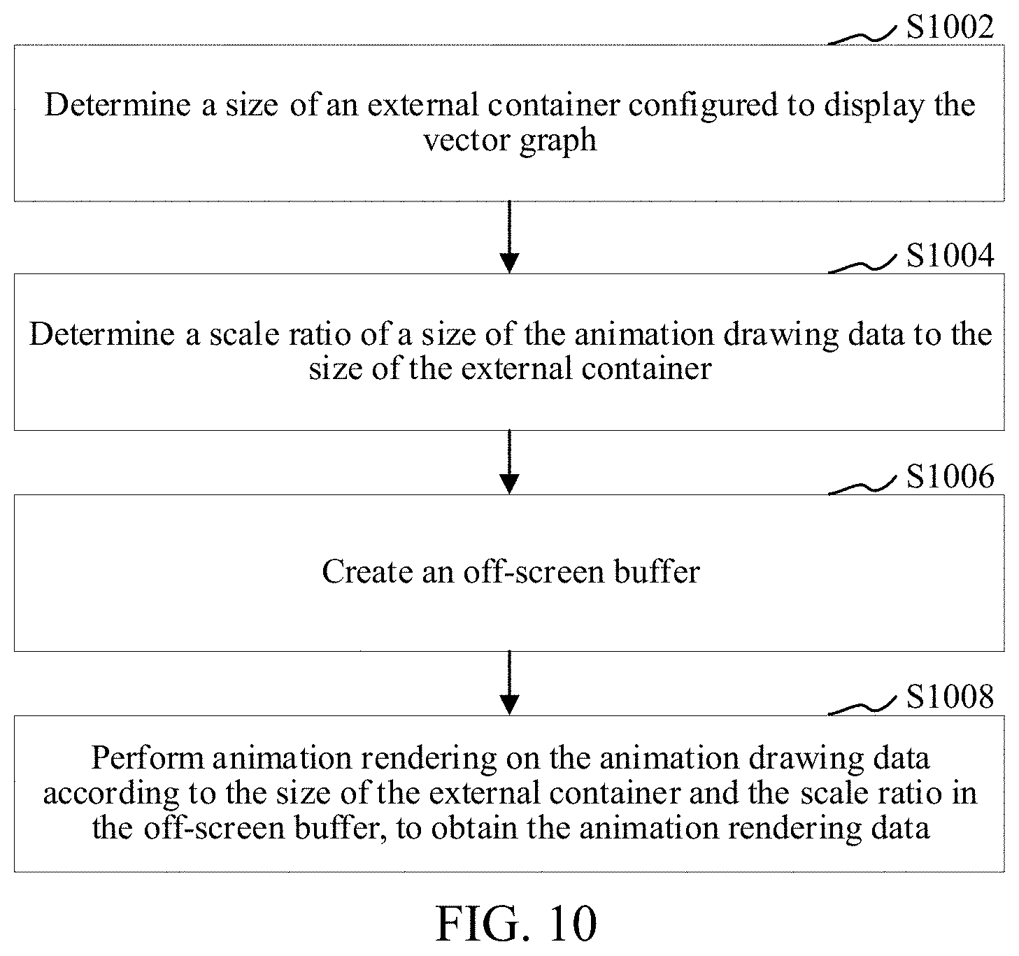 Patent US11783522 Figure 7 – Animation rendering method and apparatus, computer-readable storage medium, and computer device