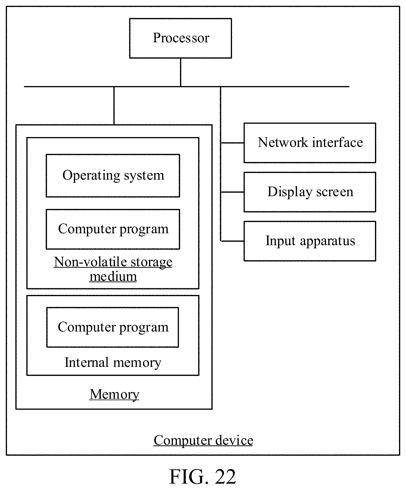 Patent US11783522 Figure 16 – Animation rendering method and apparatus, computer-readable storage medium, and computer device