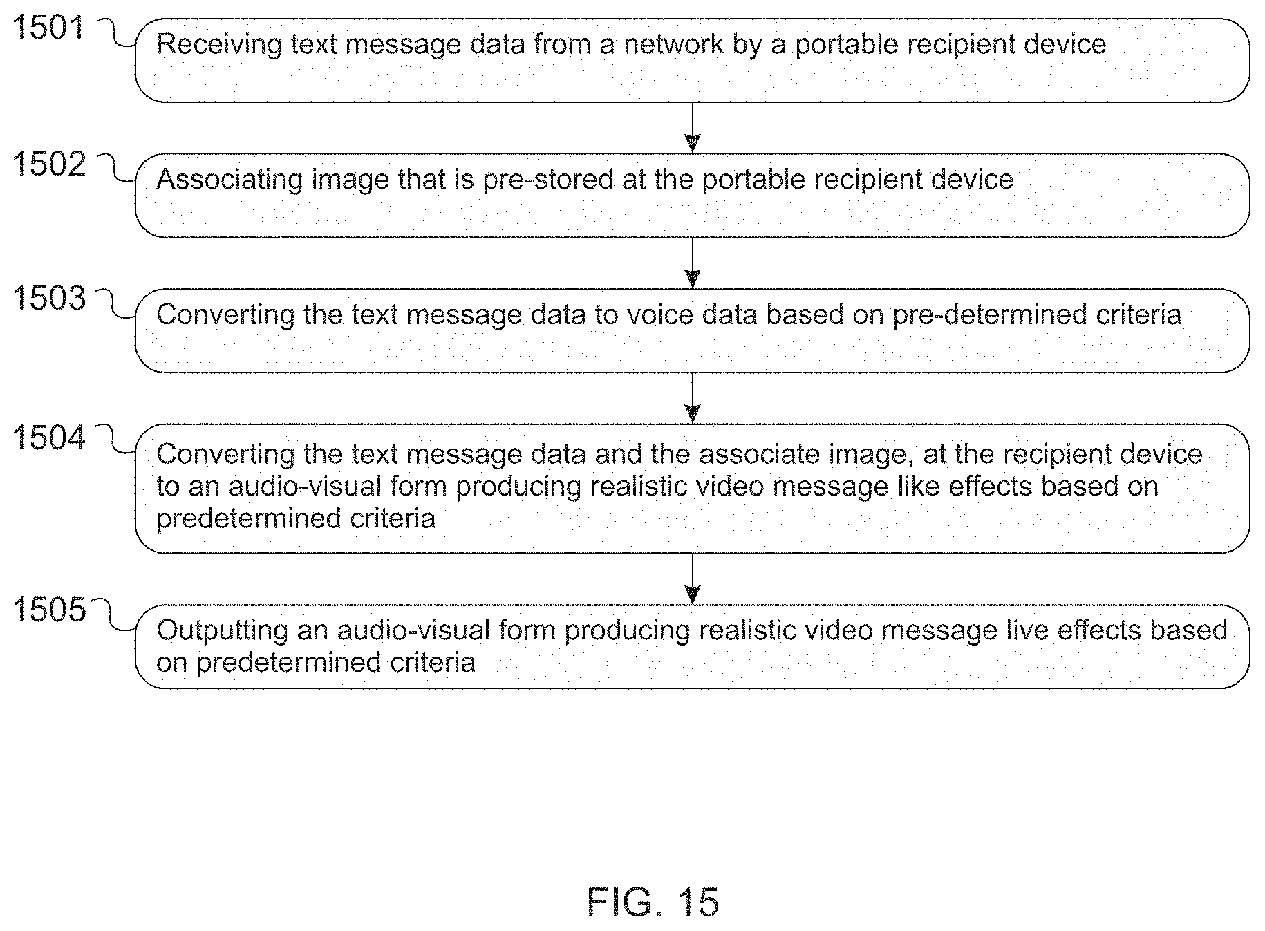 Patent US11783524 Figure 12 – Producing realistic talking face with expression using images text and voice