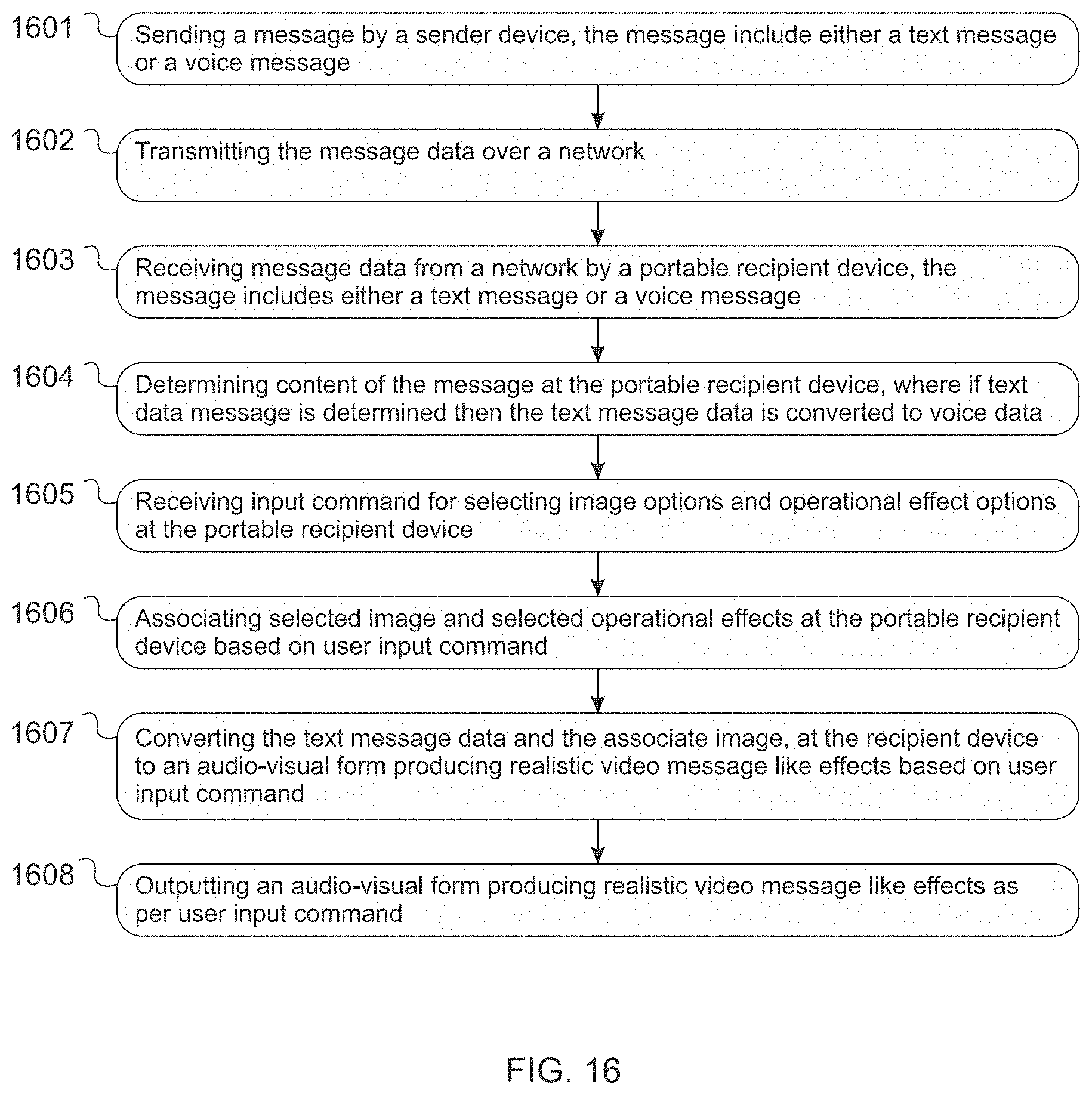 Patent US11783524 Figure 13 – Producing realistic talking face with expression using images text and voice