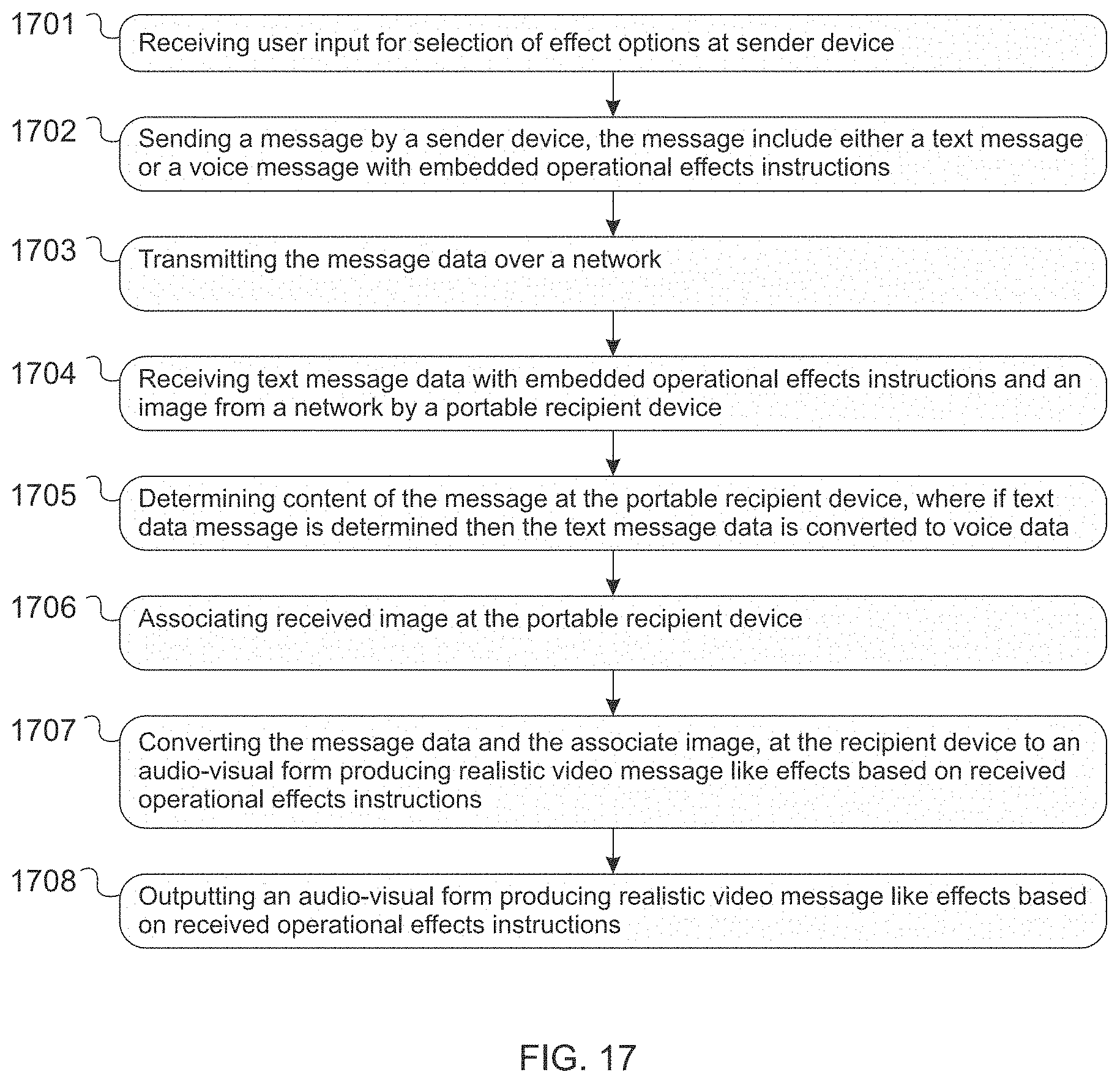 Patent US11783524 Figure 14 – Producing realistic talking face with expression using images text and voice