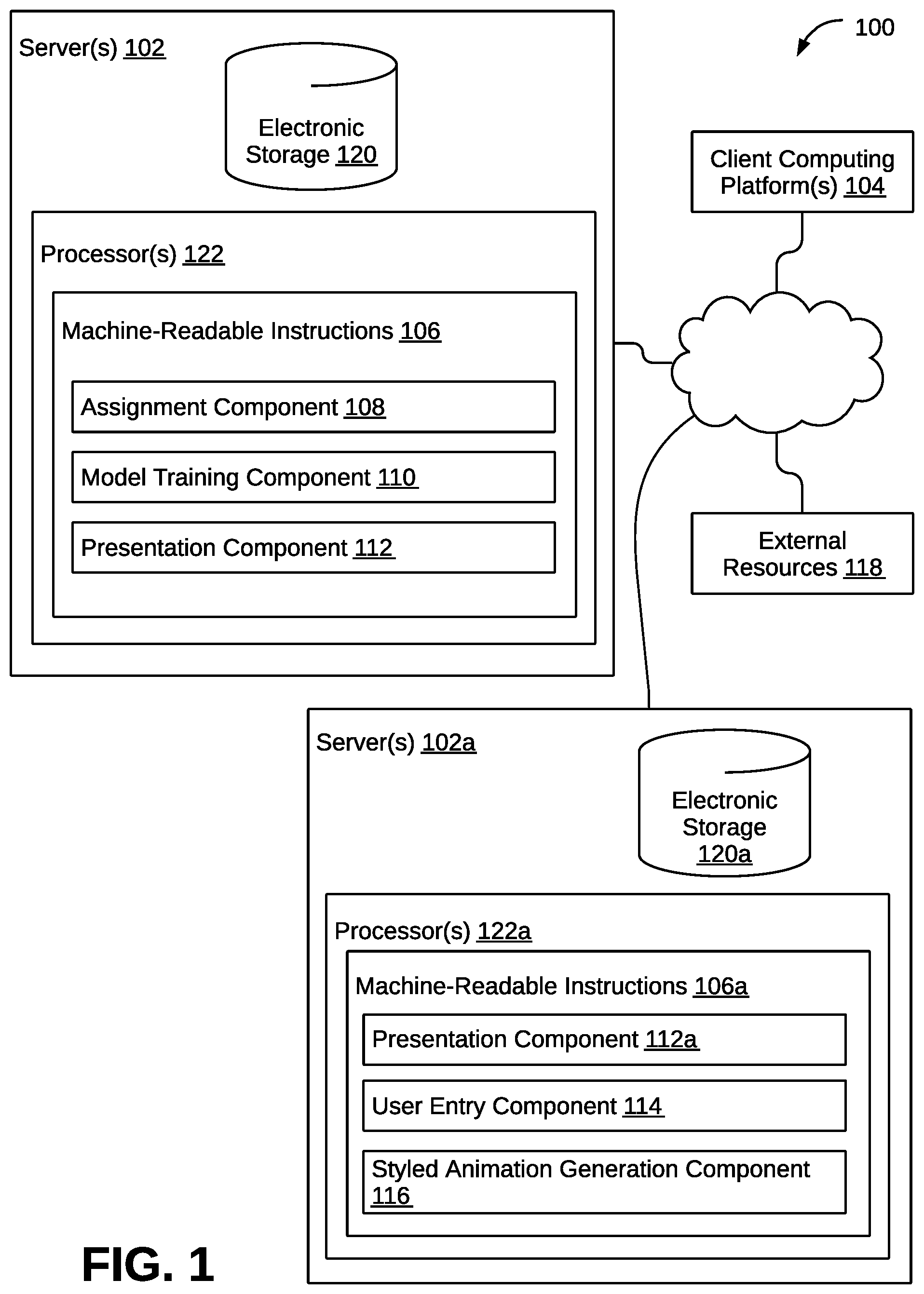 Patent US11783526 Figure 1 – Systems and methods to generate and utilize content styles for animation