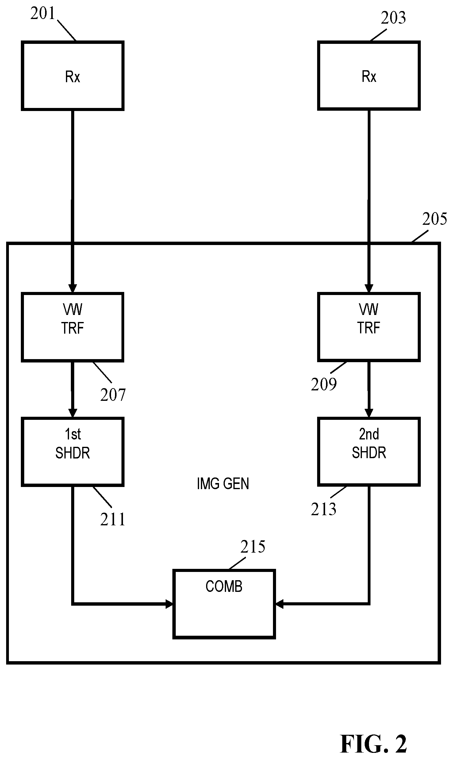 Patent US11783527 Figure 2 – Apparatus and method for generating a light intensity image