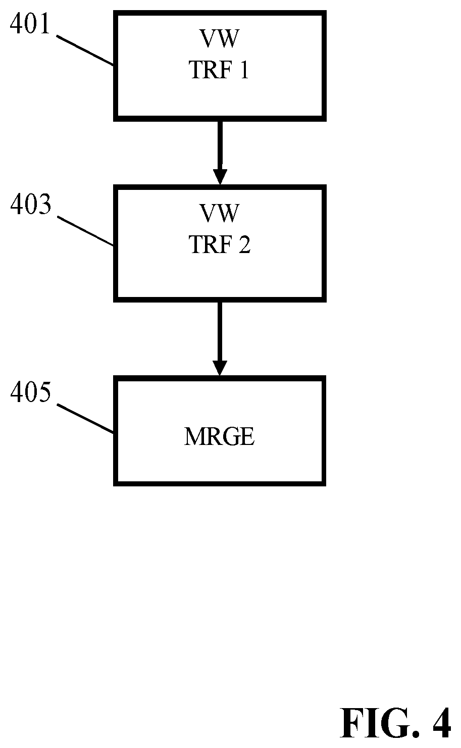 Patent US11783527 Figure 4 – Apparatus and method for generating a light intensity image