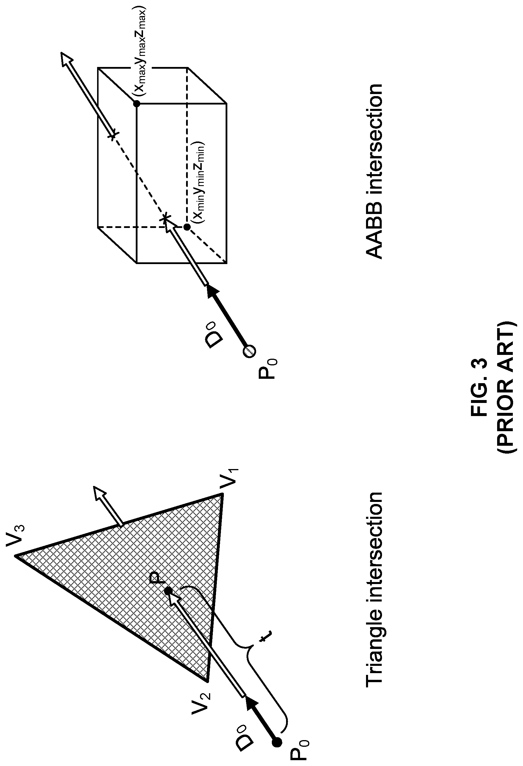 Patent US11783528 Figure 3 – Method and apparatus for supporting an image rendering using ray tracing